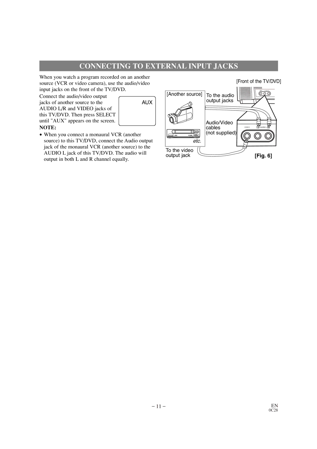 Sears SRTD313 owner manual Connecting to External Input Jacks 