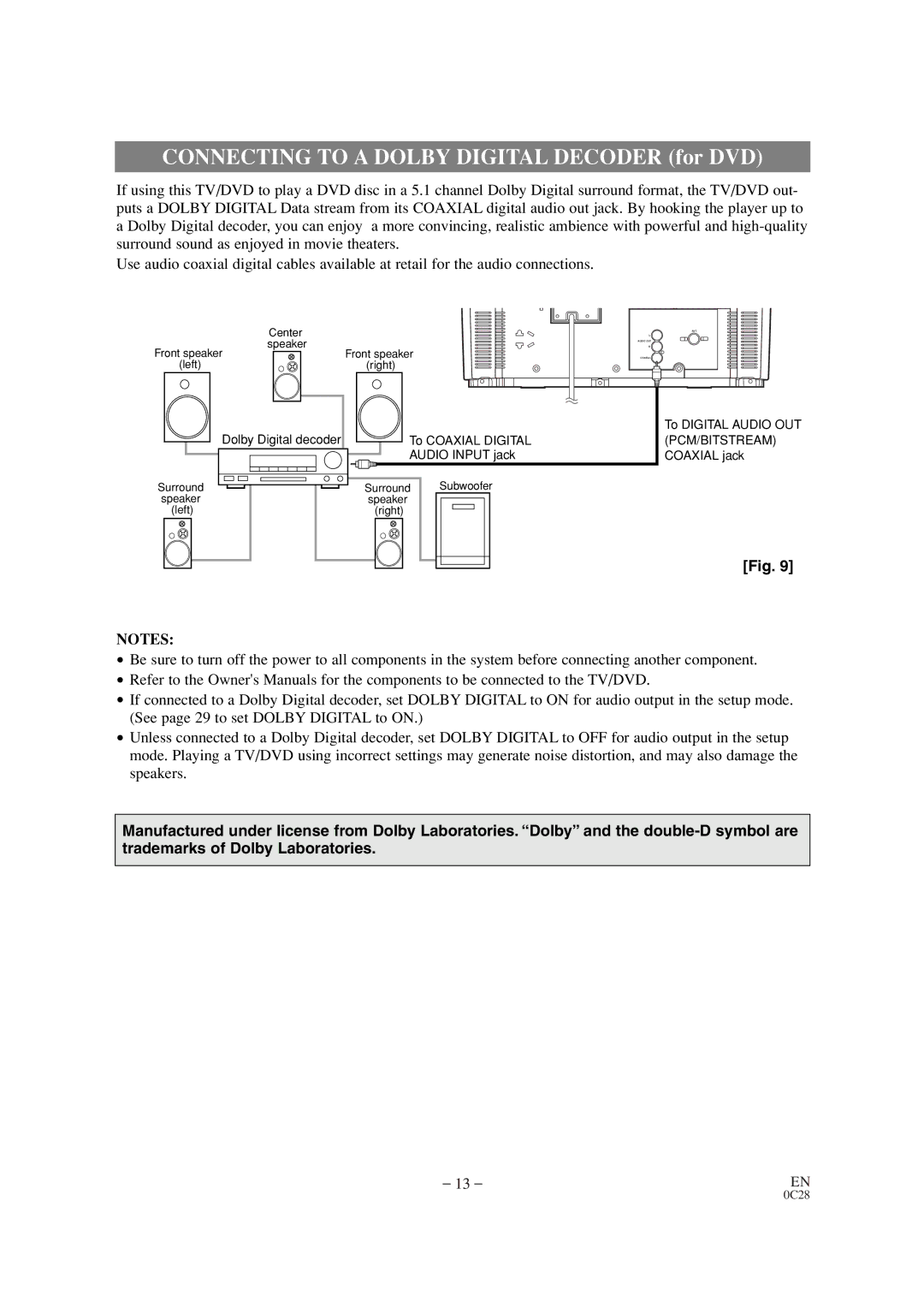 Sears SRTD313 owner manual Connecting to a Dolby Digital Decoder for DVD 