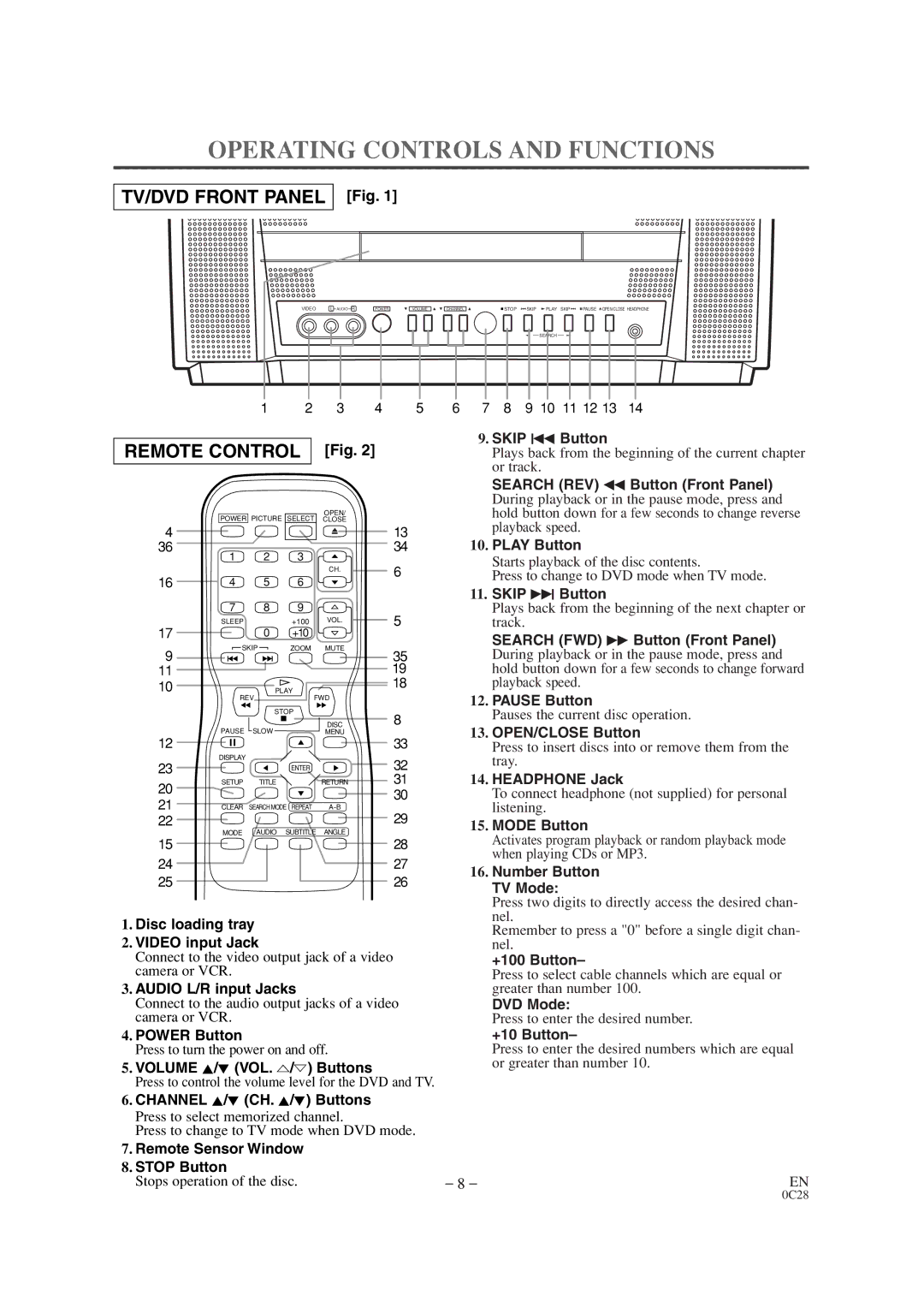 Sears SRTD313 owner manual Operating Controls and Functions 