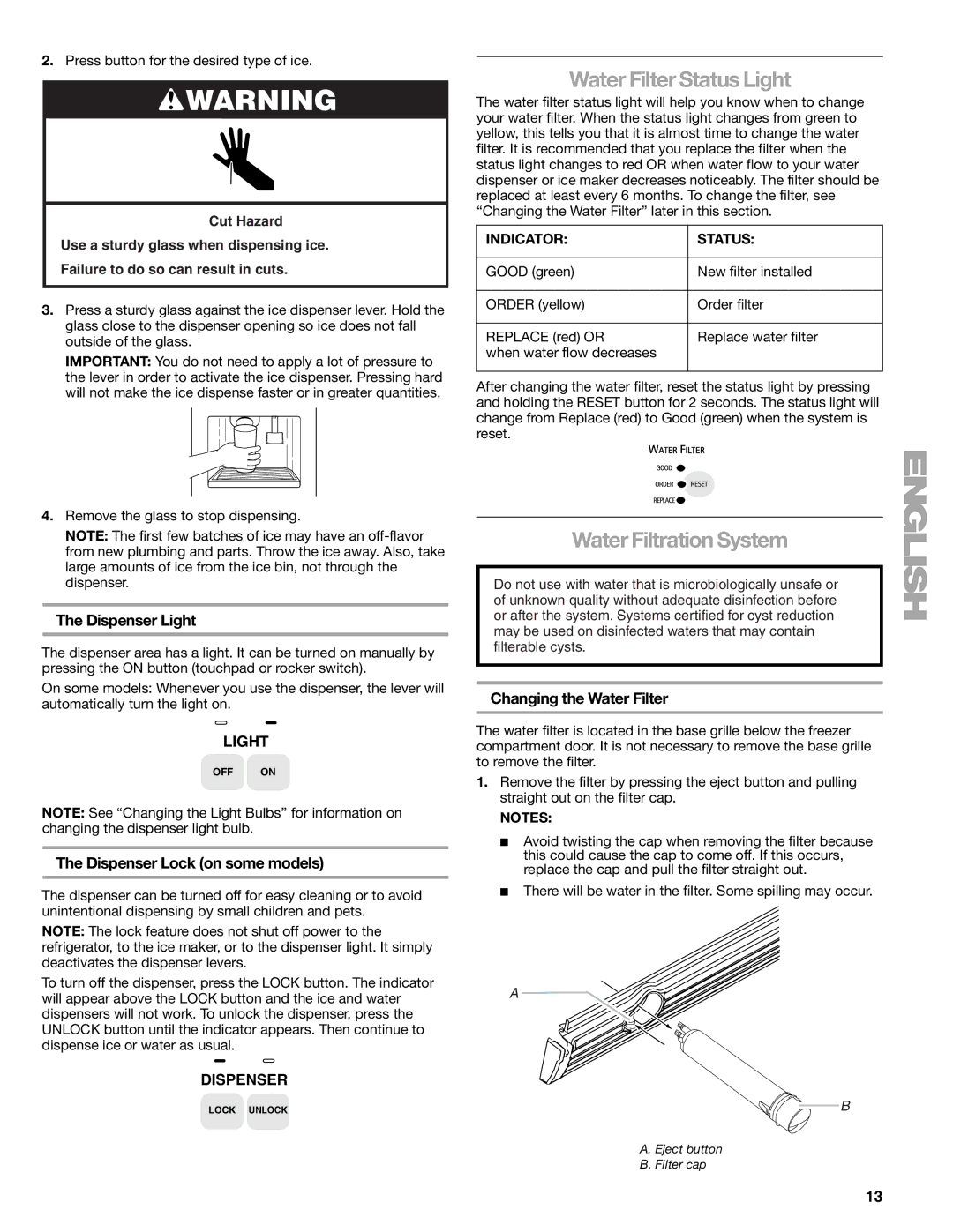 Sears T1KB2/T1RFKB2 Water Filter Status Light, Water Filtration System, Dispenser Light, Dispenser Lock on some models 