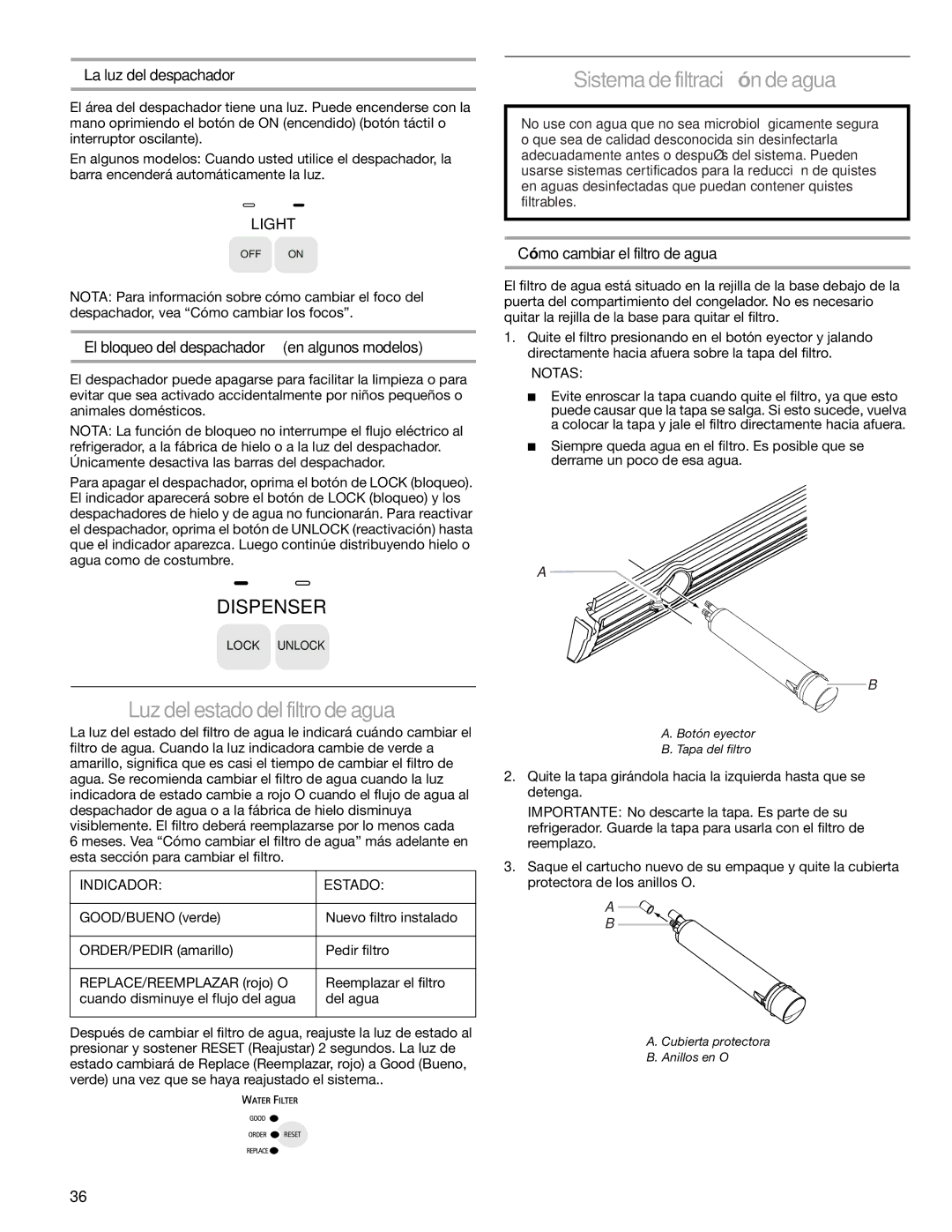 Sears T1KB2/T1RFKB2 manual Luz del estado del filtro de agua, Sistema de filtración de agua, La luz del despachador 