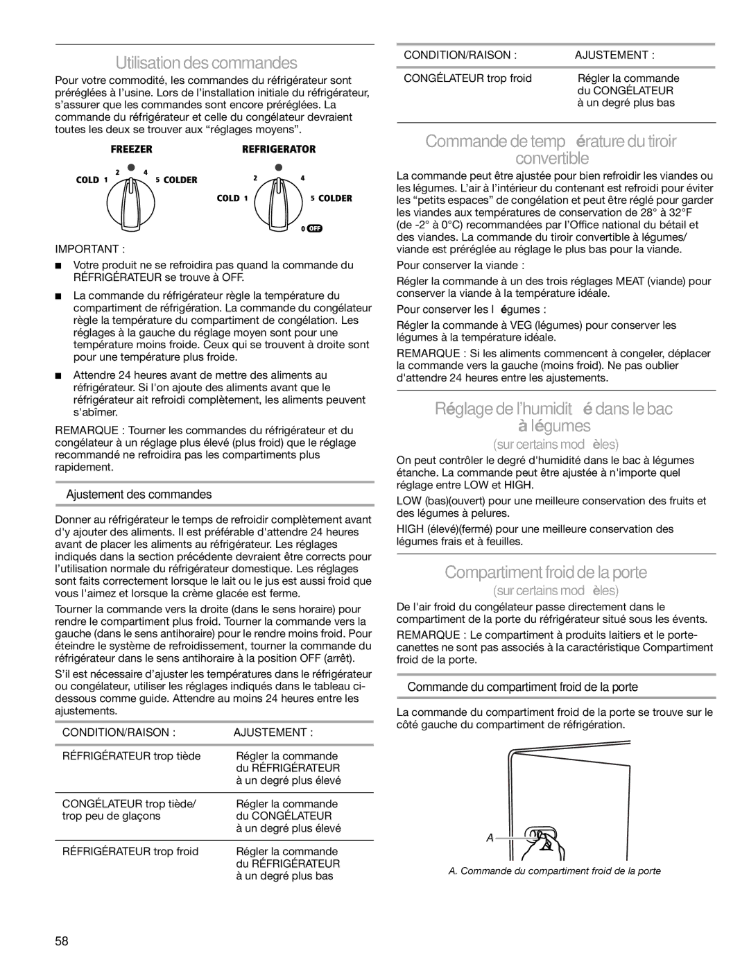 Sears T1KB2/T1RFKB2 manual Utilisation des commandes, Commande de température du tiroir Convertible, Sur certains modèles 