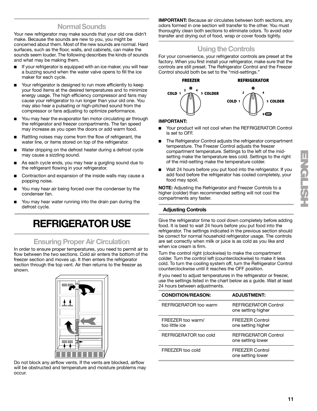 Sears T1KB2/T1RFKB2 manual Refrigerator Use, Normal Sounds, Ensuring Proper Air Circulation, Using the Controls 
