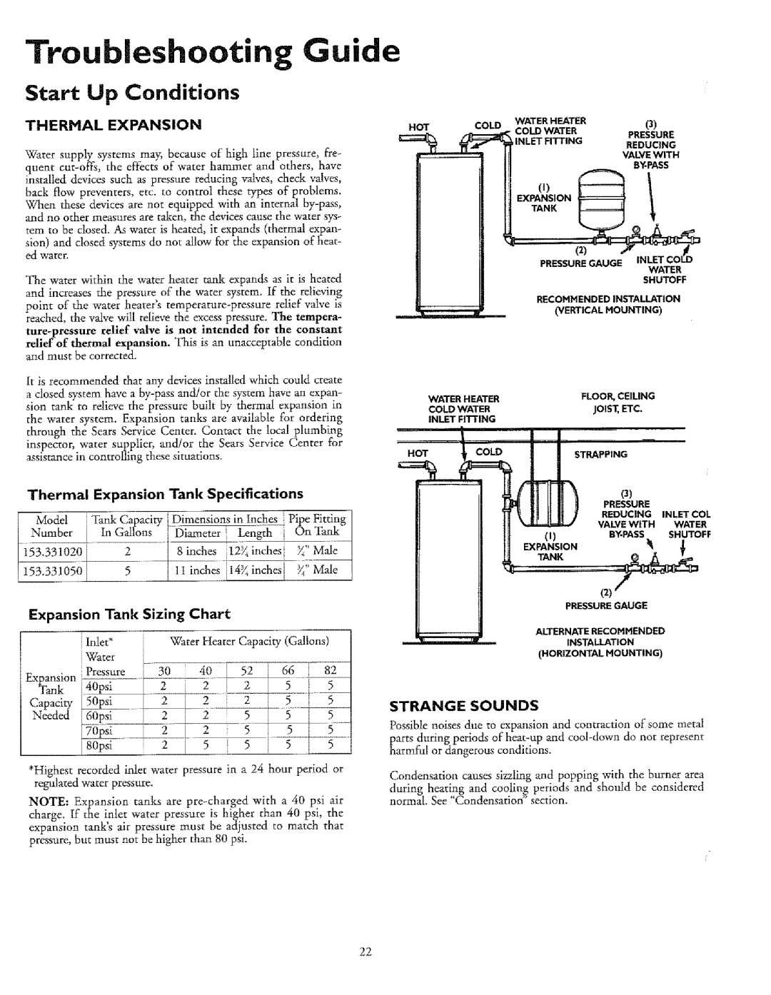 Sears 153.33645, T53, 33631I, 336350 30 GAL, 153.33685, 153.33675, 153.33625, 153.336411 Start Up Conditions, Strange Sounds 