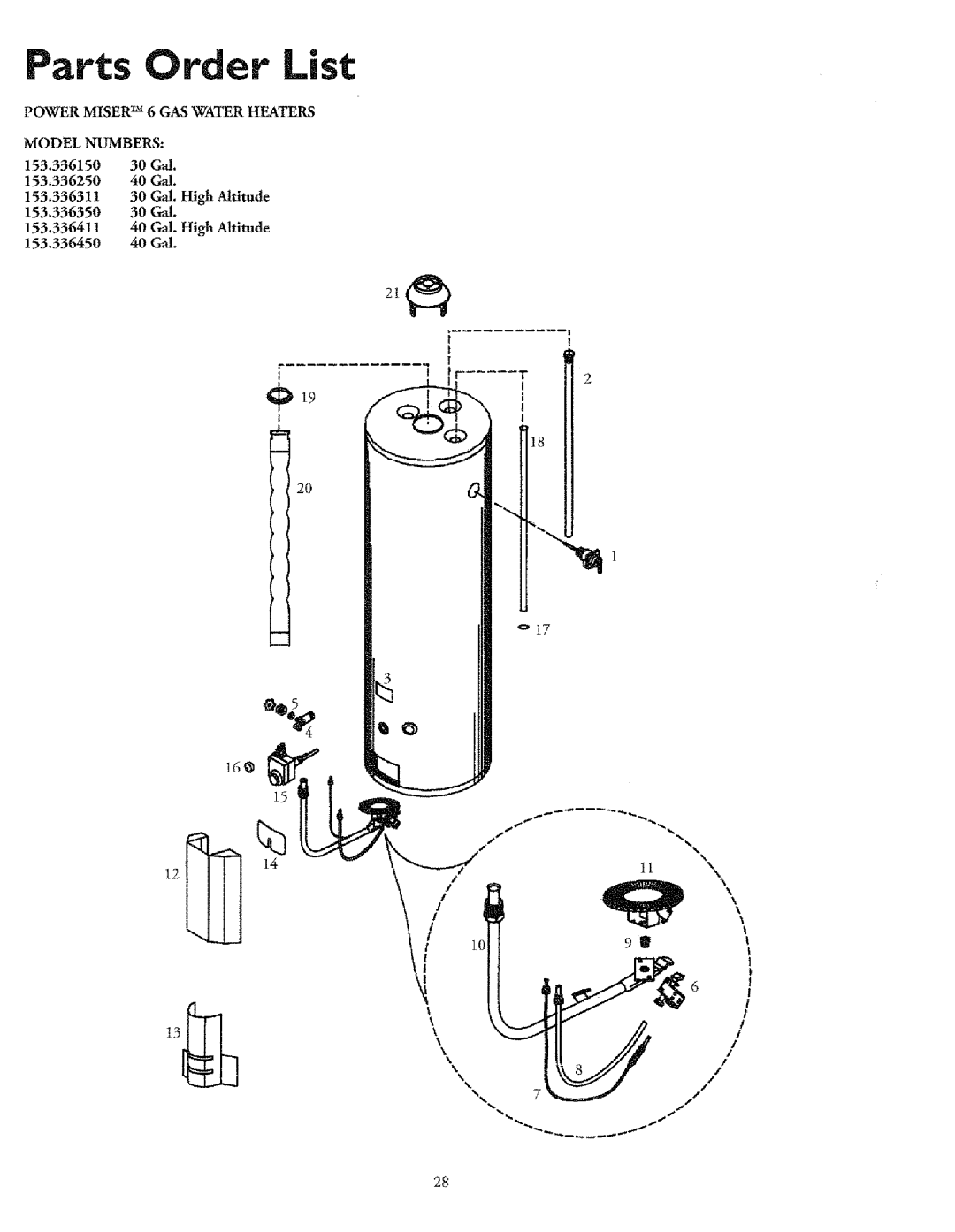 Sears 33631I, T53, 336350 30 GAL, 153.33685, 153.33675, 153.33625, 153.336411, 153.3368I1, 153.33645, 153.33655 Parts rder List 