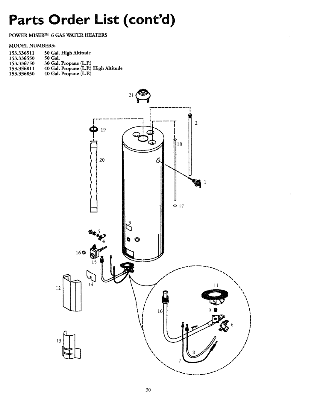 Sears 153.33685, T53, 33631I, 336350 30 GAL, 153.33675, 153.33625, 153.336411, 153.3368I1, 153.33645 Parts Order List contd 