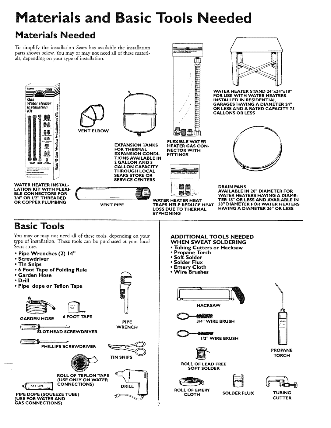 Sears 153.336411, T53, 33631I, 336350 30 GAL Ateriais and Basic Tools Needed, Additional Tools Needed, When Sweat Soldering 