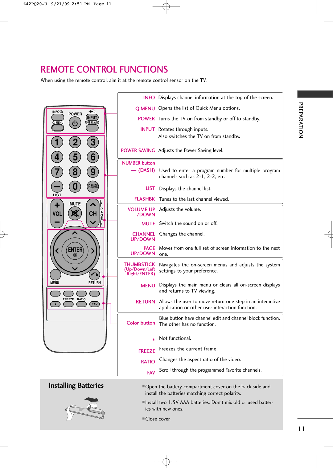 Sears Z42PQ20-U owner manual Remote Control Functions, Installing Batteries 