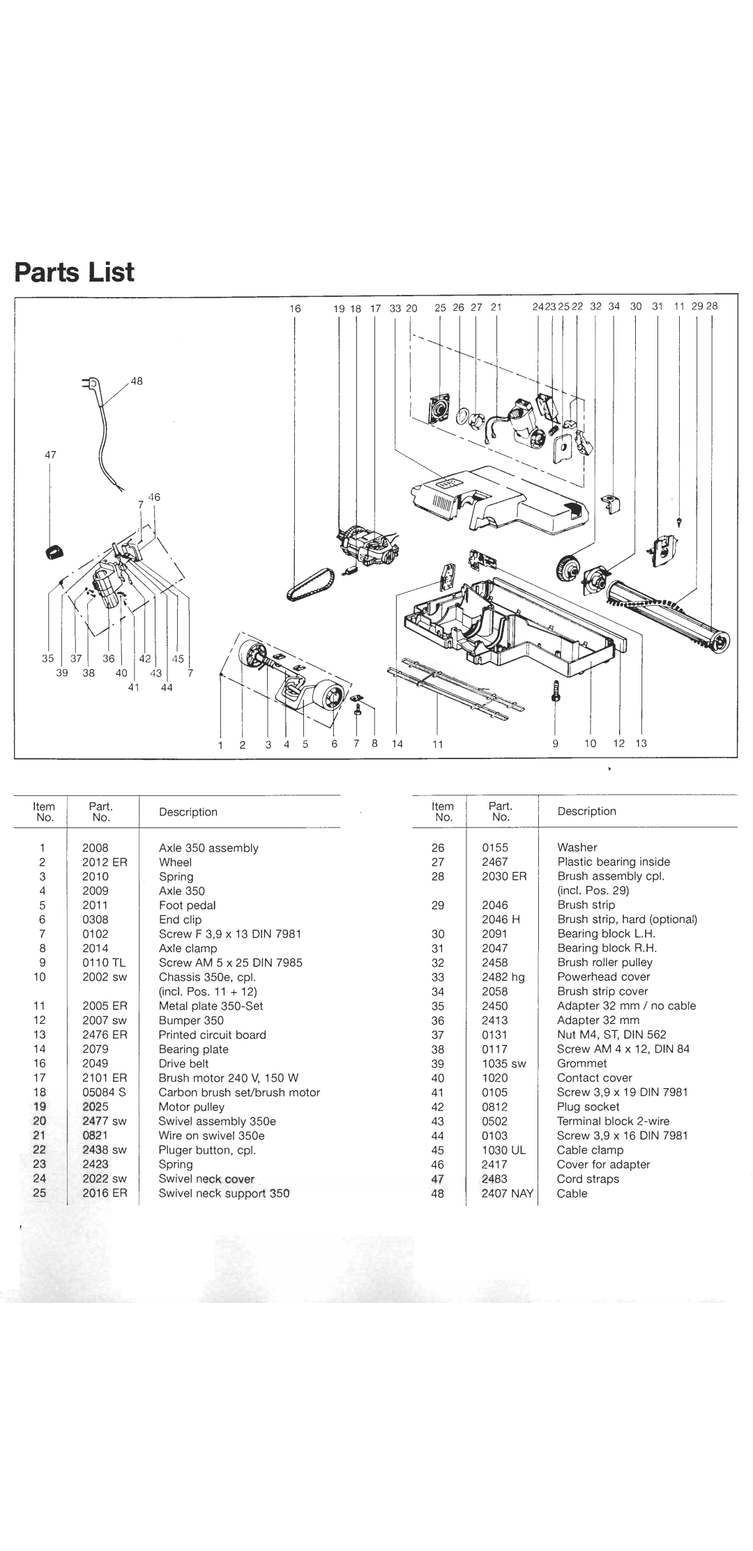 Sebo 350e manual 