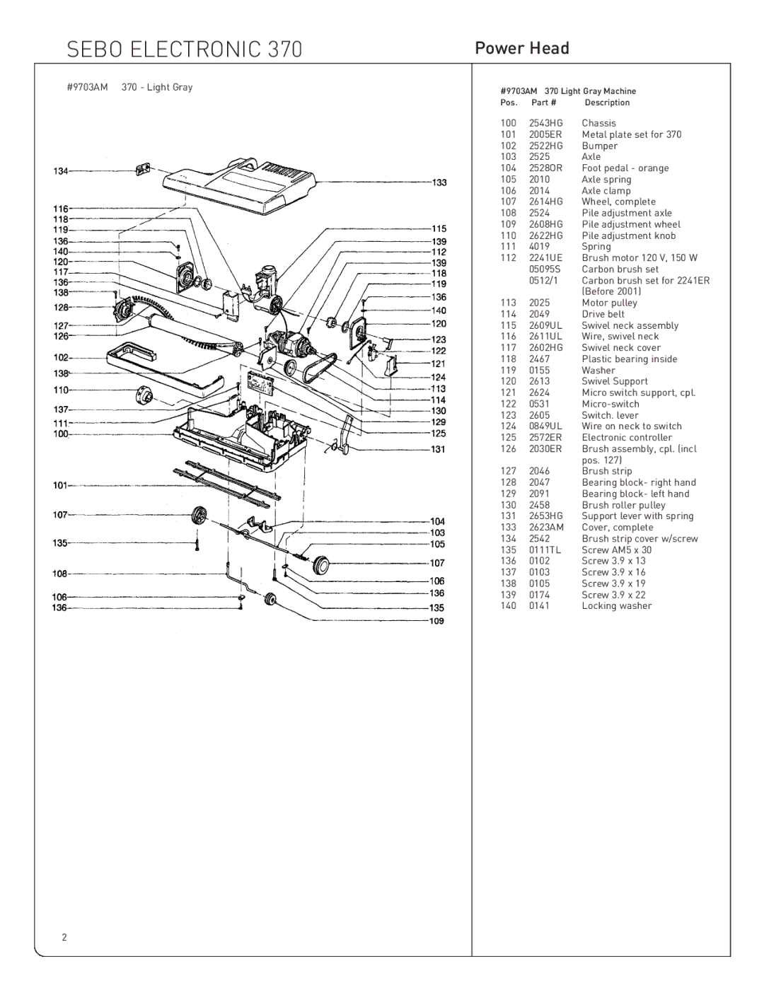 Sebo 370 warranty Power Head 