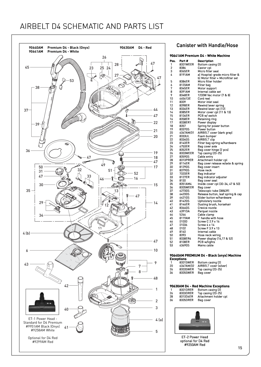 Sebo Airbelt D owner manual AIRBELT D4 SCHEMATIC AND PARTS LIST, Canister with Handle/Hose 