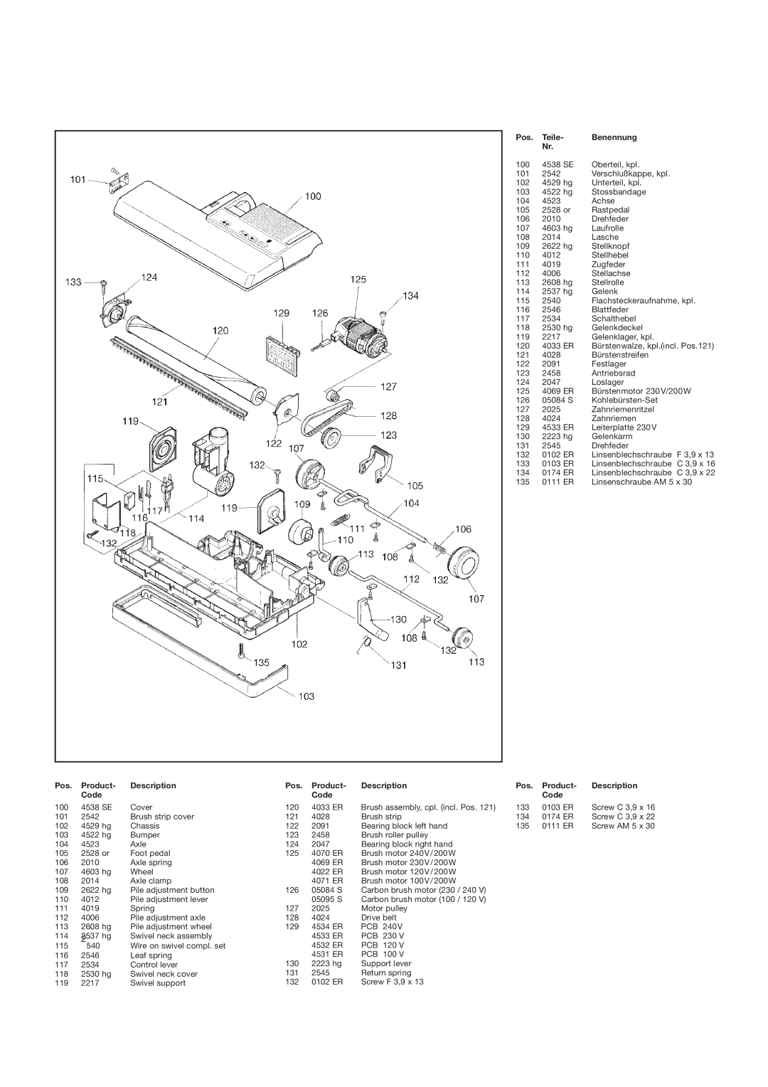 Sebo BS 46 manual Pos Teile Benennung, 135 0111 ER Linsenschraube AM 5 x 