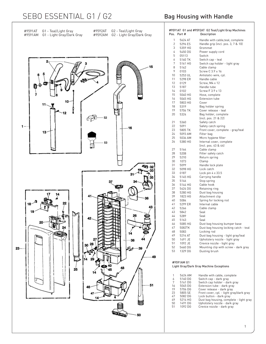 Sebo G-SERIES manual Sebo Essential G1 / G2, Bag Housing with Handle 