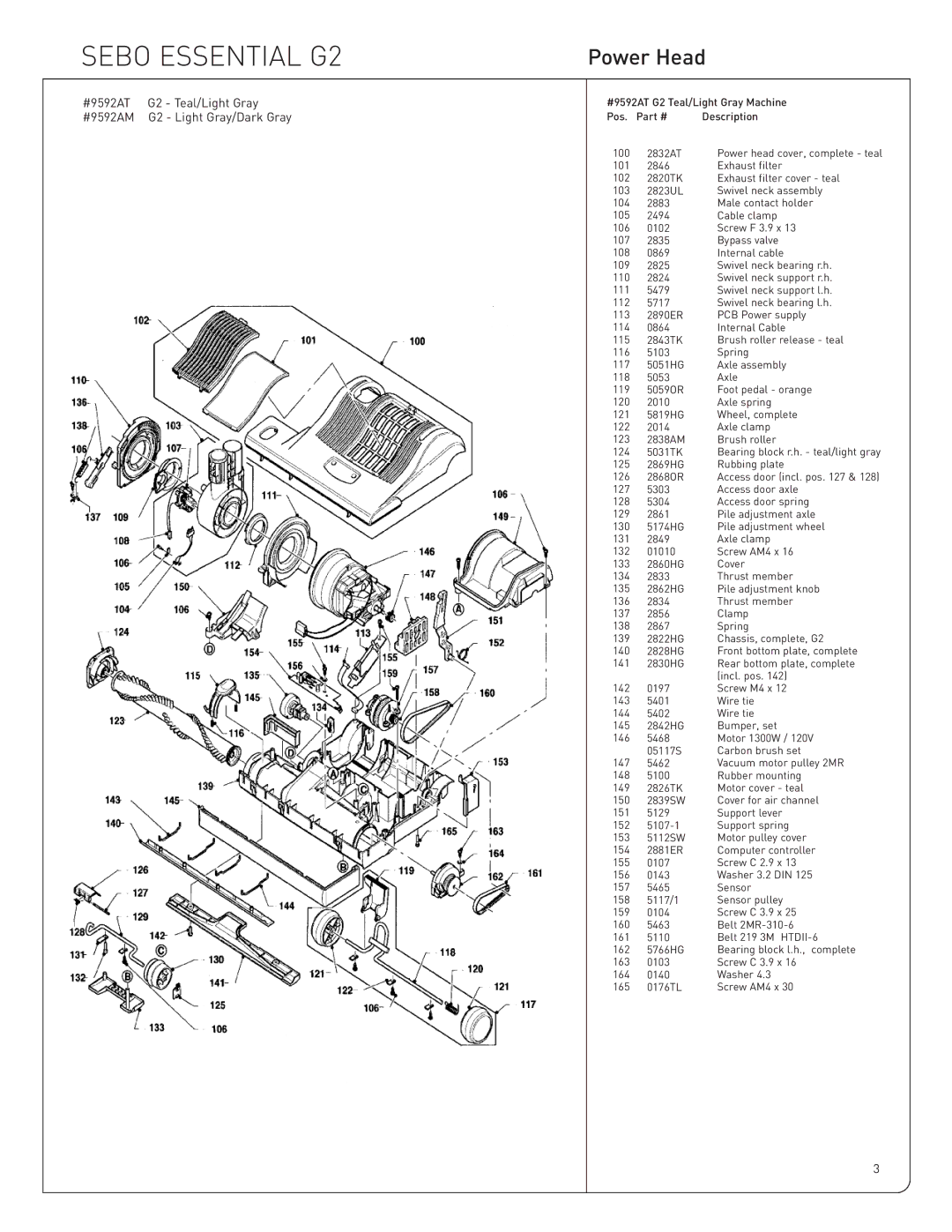 Sebo G-SERIES manual Sebo Essential G2 