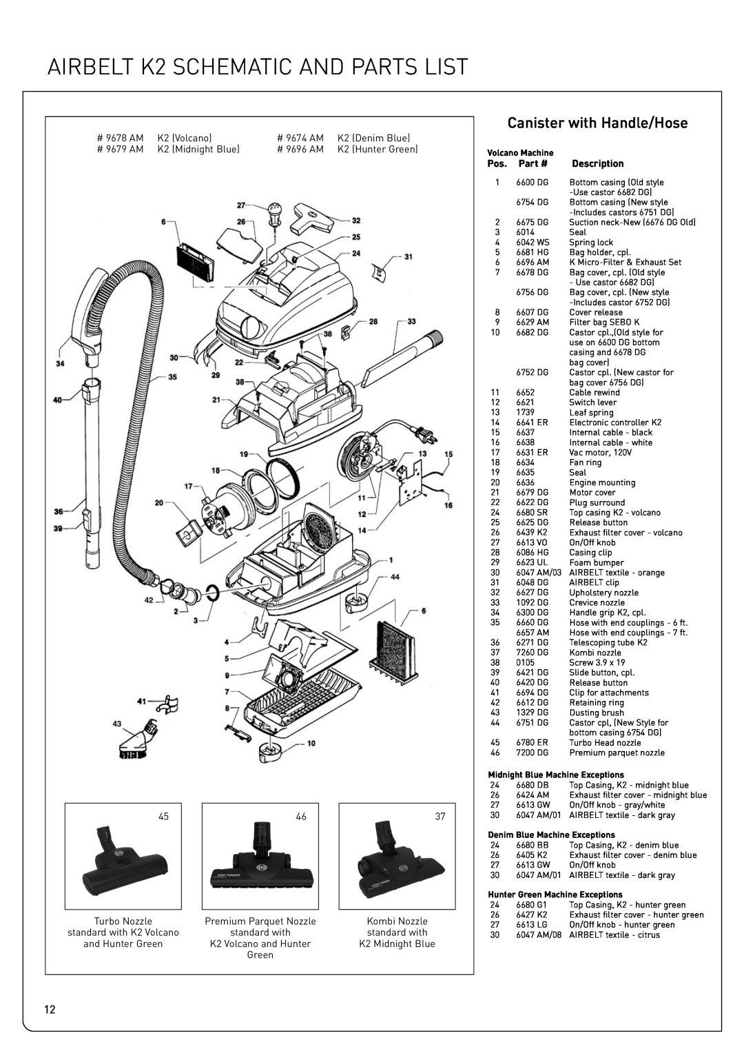 Sebo owner manual AIRBELT K2 SCHEMATIC AND PARTS LIST, Canister with Handle/Hose, Part #, Description 