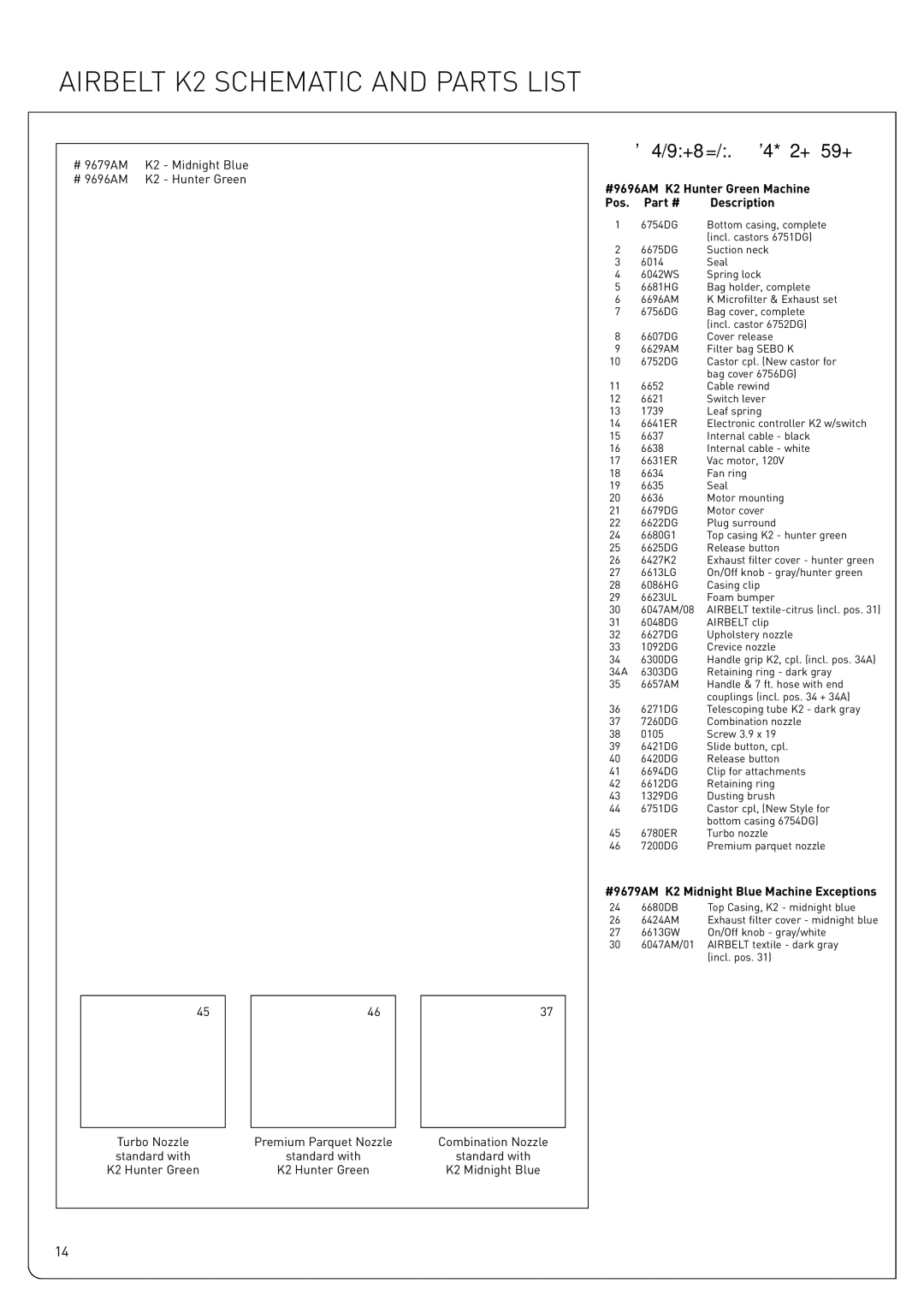 Sebo K3 owner manual Airbelt K2 Schematic and Parts List, Canister with Handle/Hose 