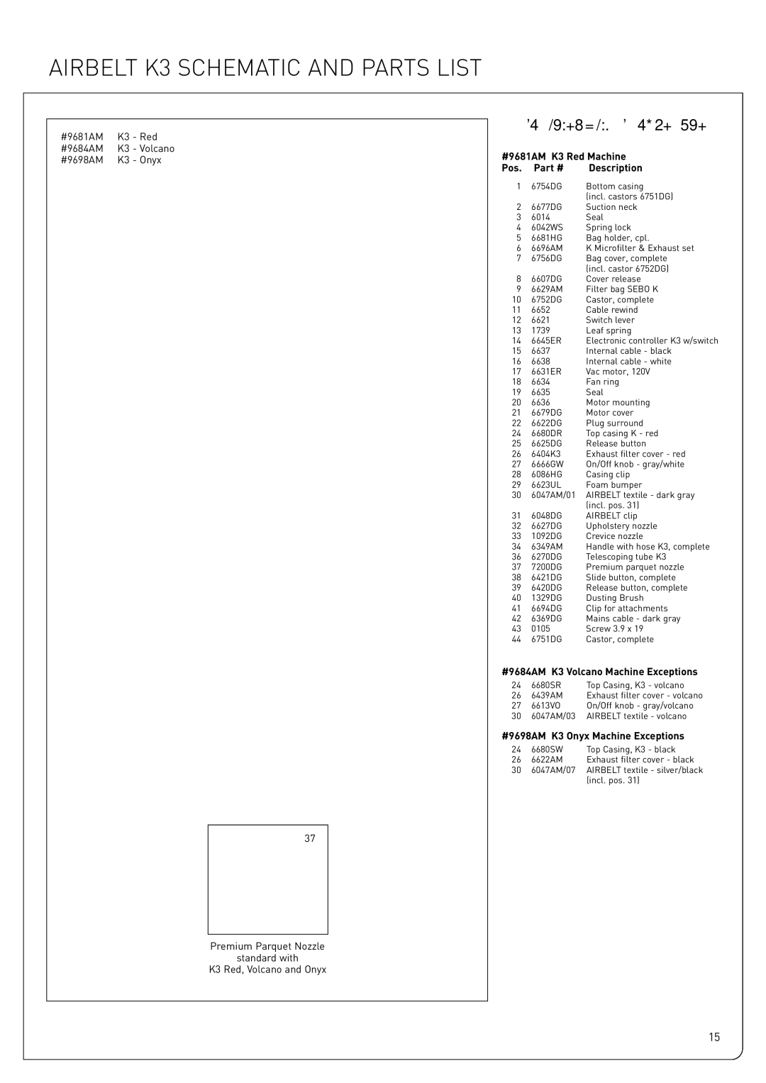 Sebo K2 owner manual Airbelt K3 Schematic and Parts List, Description 