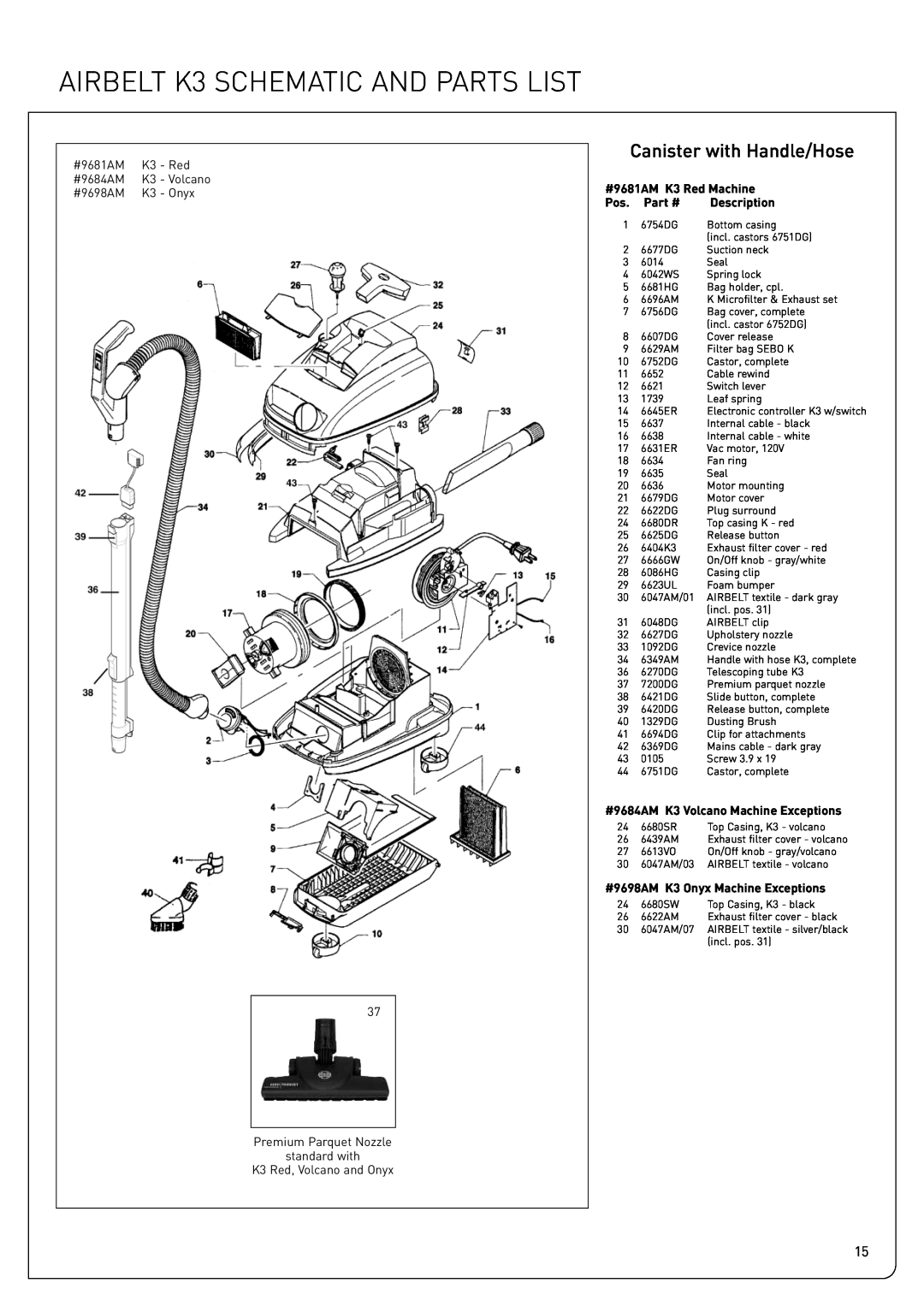 Sebo K2 owner manual AIRBELT K3 SCHEMATIC AND PARTS LIST, Canister with Handle/Hose, #9681AM K3 Red Machine, Description 