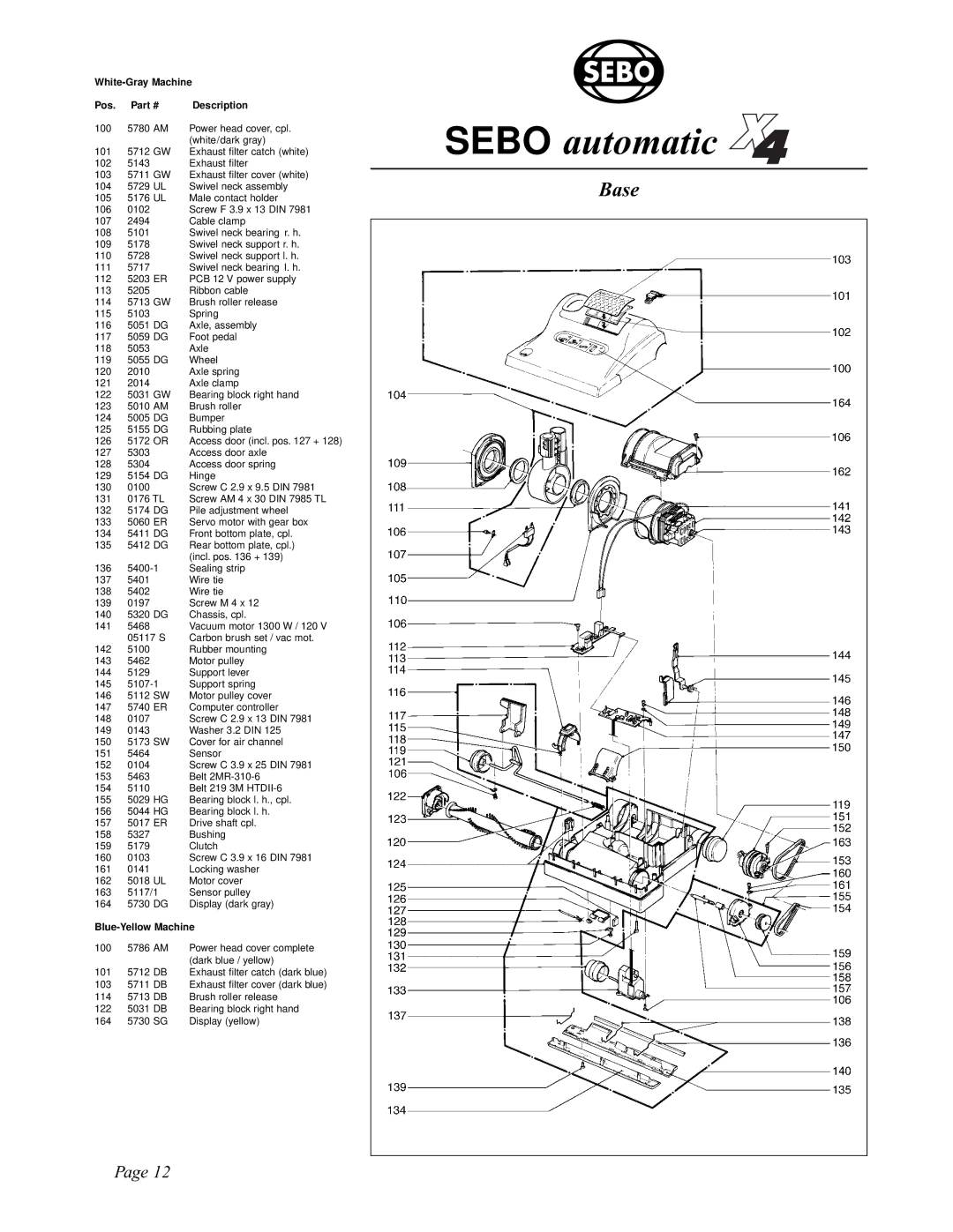 Sebo X5, X4 manual Base 