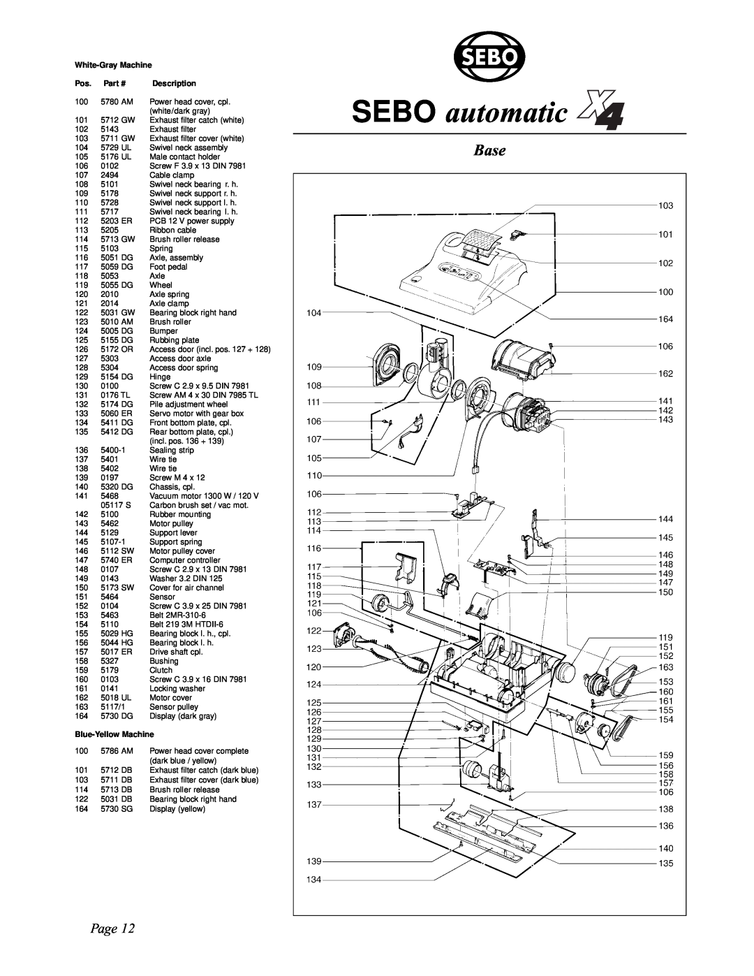 Sebo X5, X4 manual SEBO automatic, Base, Page, White-GrayMachine, Description, Blue-YellowMachine 
