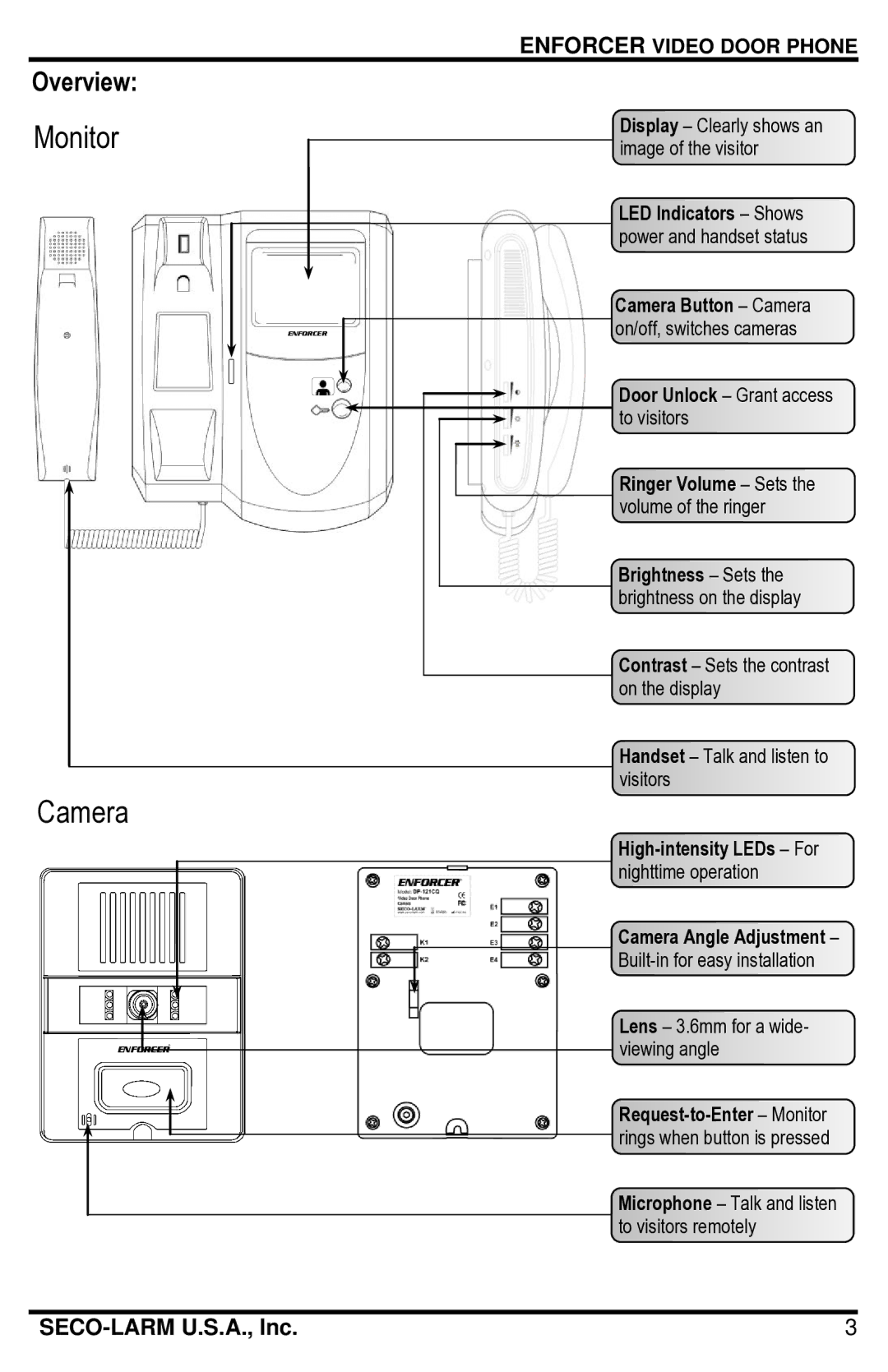 SECO-LARM USA DP-121Q manual Monitor Camera, Overview 