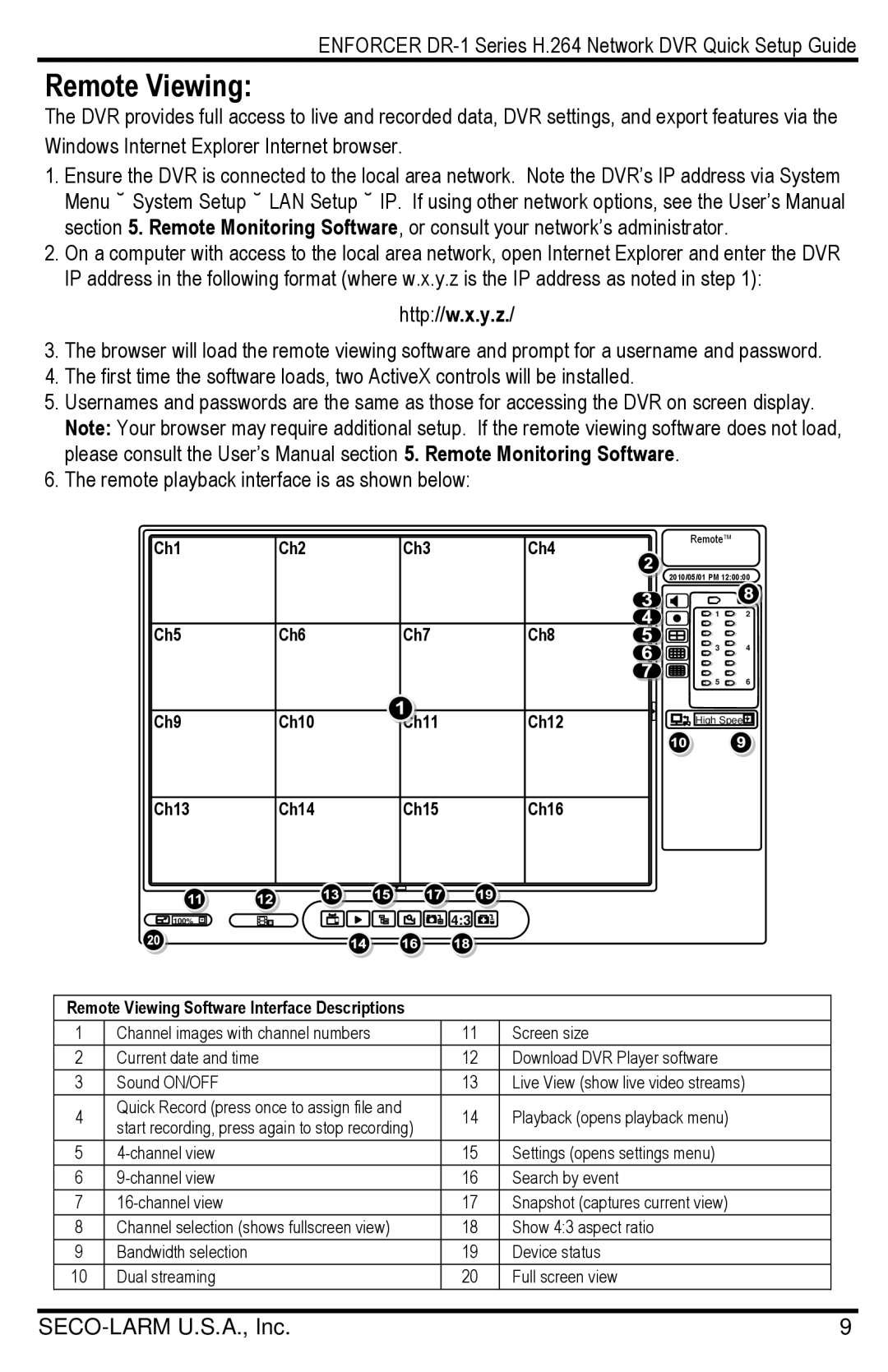 SECO-LARM USA DR-18Q, DR-116Q, DR-104Q Remote Viewing, Ch1 Ch5 Ch9 Ch2 Ch3 Ch4 Ch6 Ch7 Ch8 Ch10 Ch11, Ch13 Ch14 Ch15 Ch16 