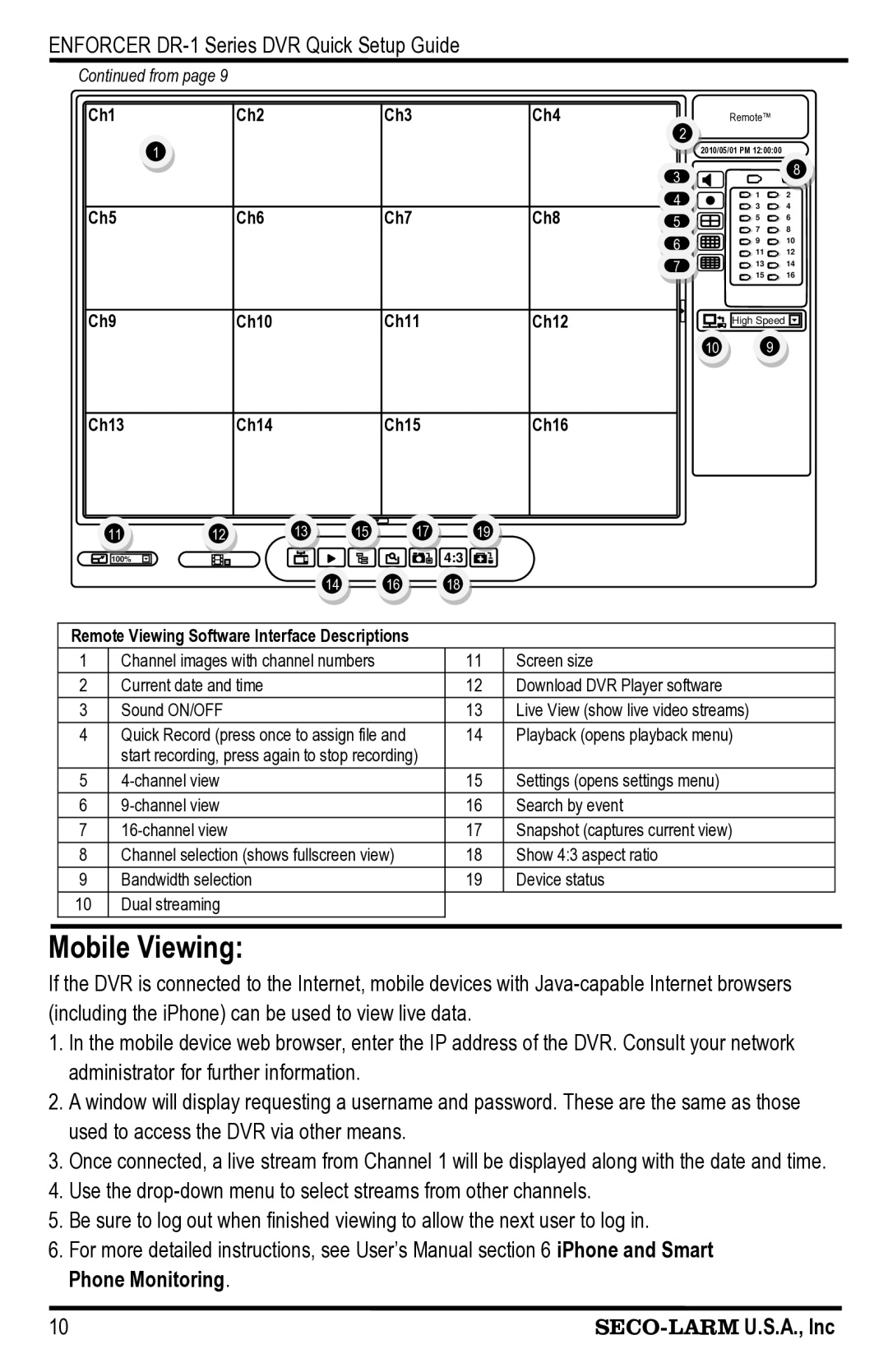 SECO-LARM USA DR-104Q, DR-116Q Mobile Viewing, Ch1 Ch2 Ch3 Ch4, Ch5 Ch6 Ch7 Ch8 Ch9 Ch10 Ch11 Ch12, Ch13 Ch14 Ch15 Ch16 