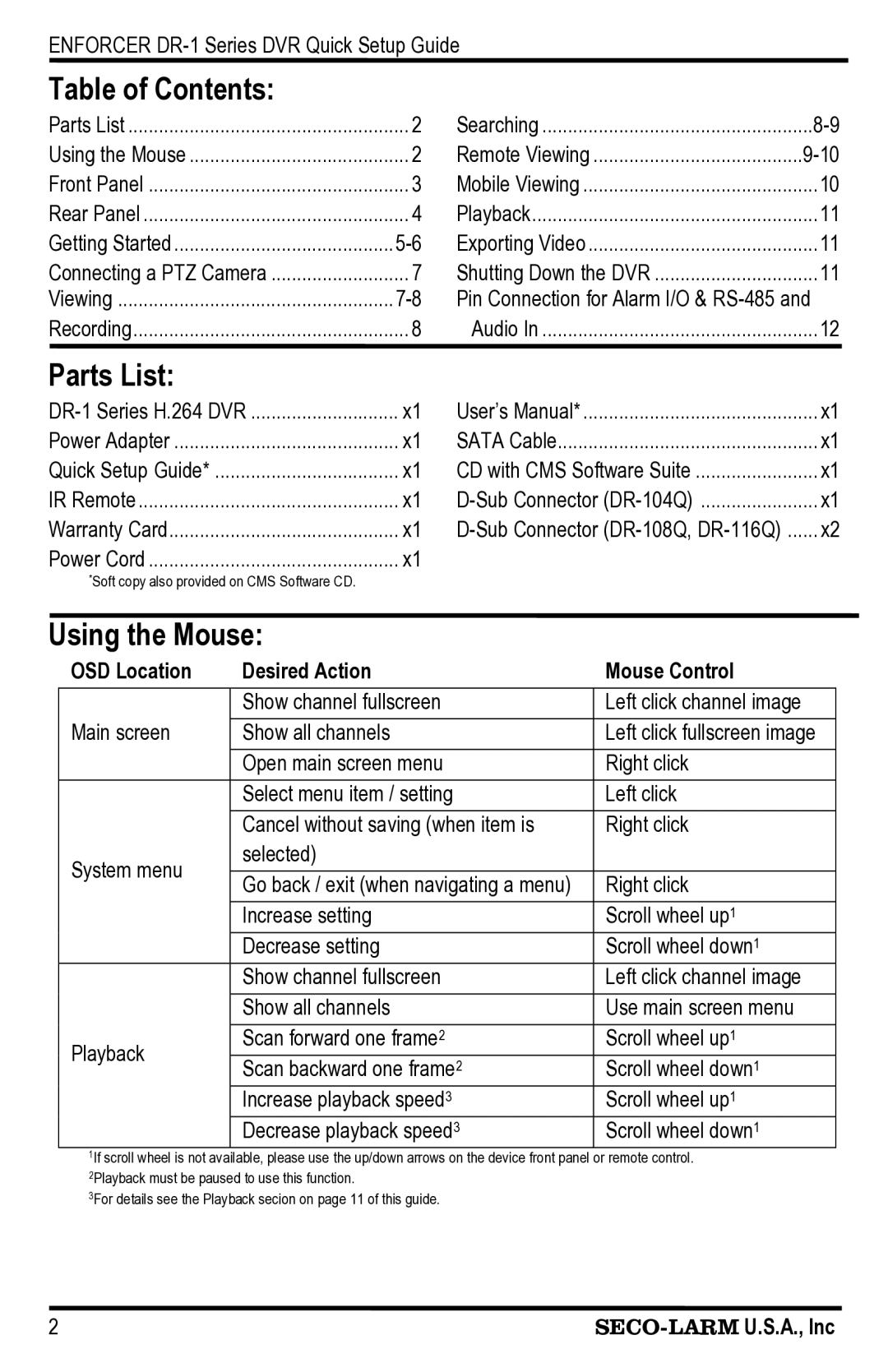 SECO-LARM USA DR-108Q, DR-116Q, DR-104Q setup guide Table of Contents, Parts List, Using the Mouse 