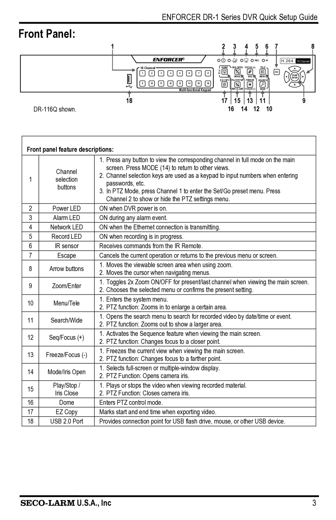SECO-LARM USA DR-116Q, DR-104Q, DR-108Q setup guide Front Panel, Front panel feature descriptions 