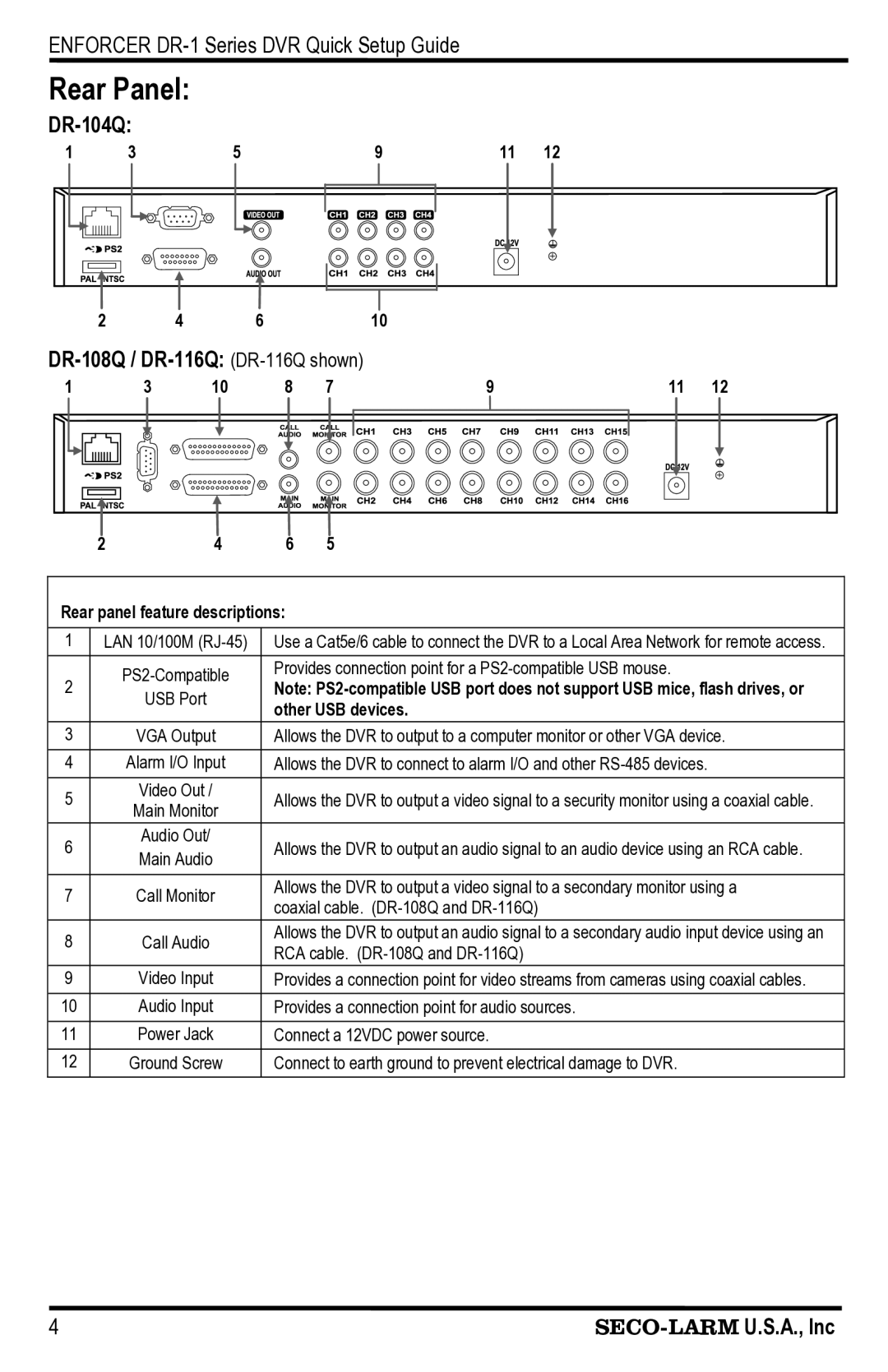 SECO-LARM USA DR-104Q setup guide Rear Panel, DR-108Q / DR-116Q DR-116Q shown, 4610, Other USB devices 