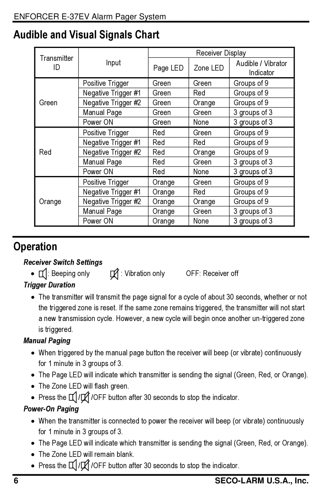 SECO-LARM USA E-37EV manual Audible and Visual Signals Chart, Operation 