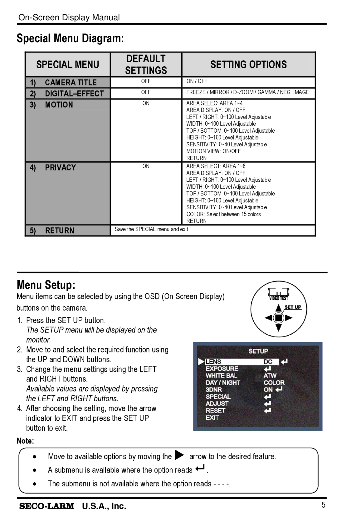 SECO-LARM USA EV-1626-NKGQ 2.8~12mm manual Special Menu Diagram, Menu Setup, Special Menu Default Setting Options Settings 