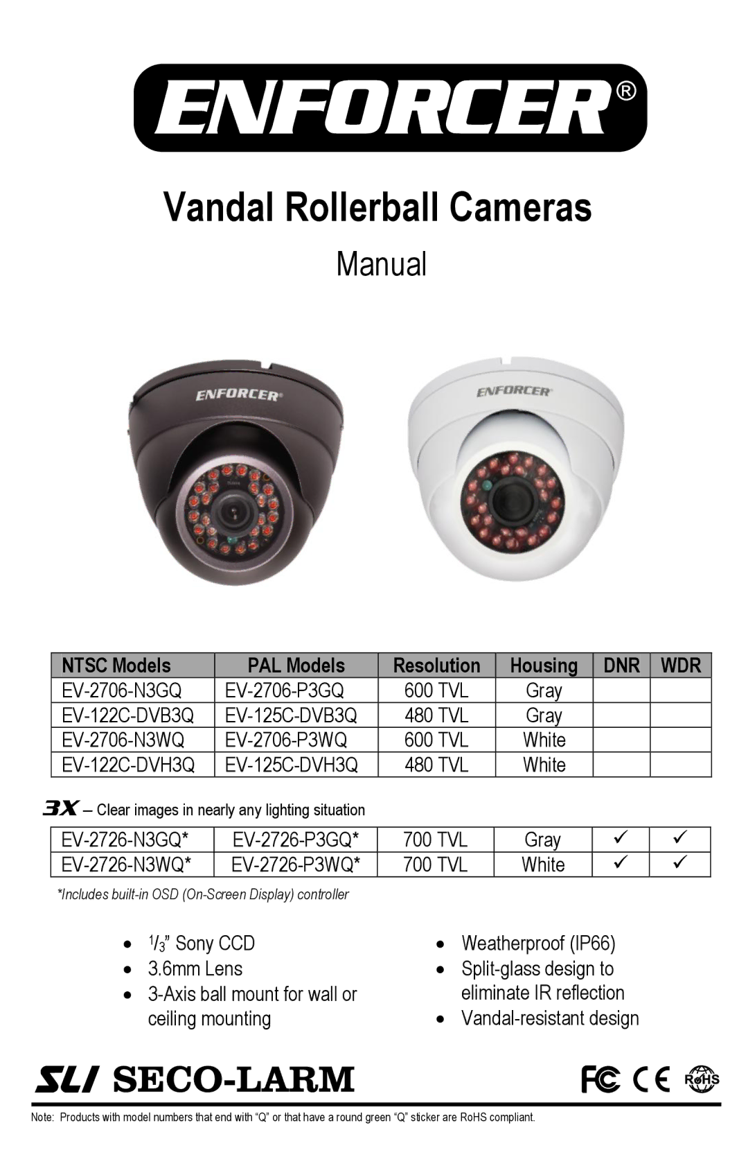 SECO-LARM USA EV-2726-N3GQ, EV-2726-N3WQ, EV-2706-P3WQ, EV-2706-N3WQ, EV-2706-N3GQ manual Vandal Rollerball Cameras 