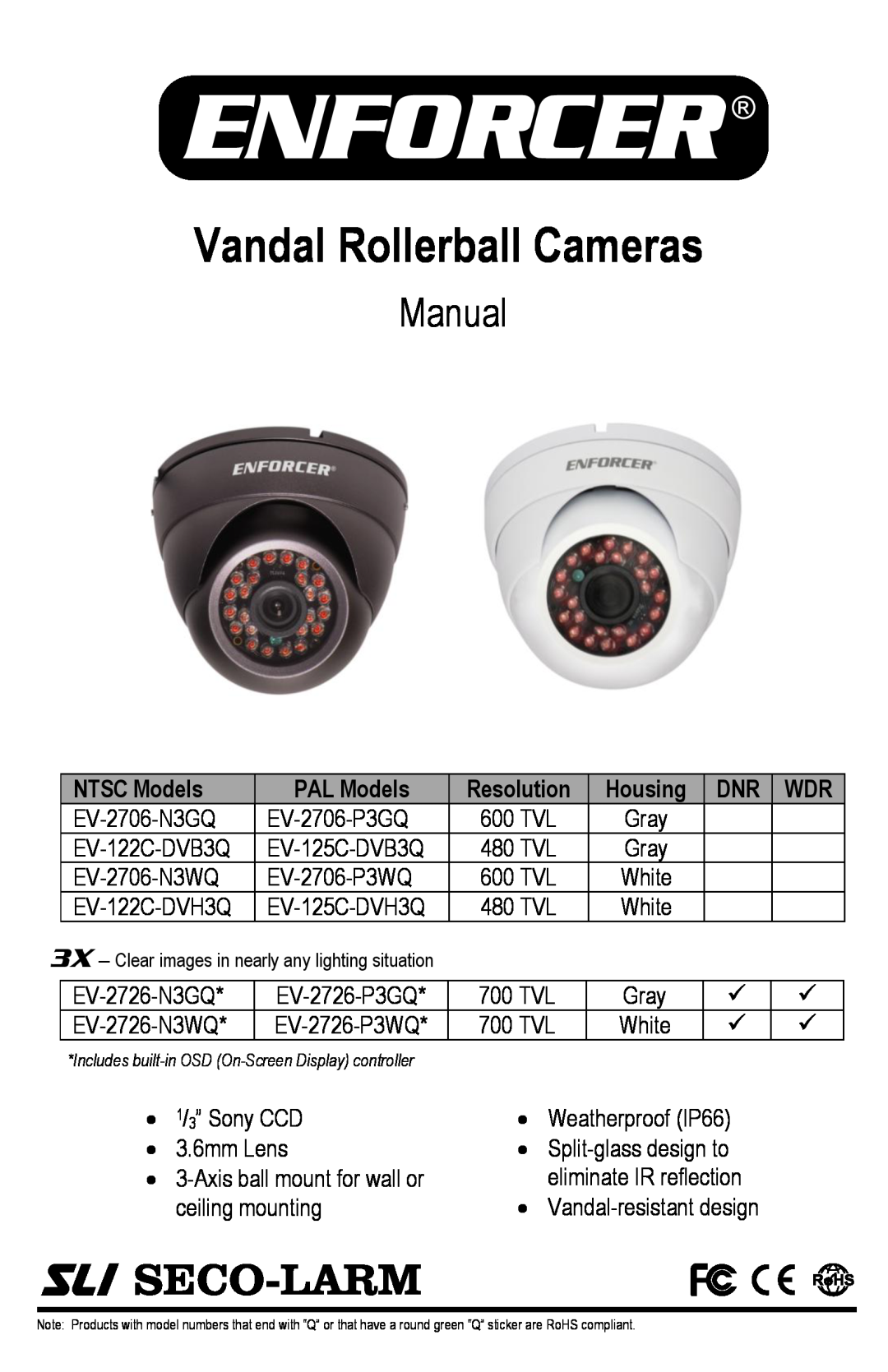 SECO-LARM USA EV-2726-N3GQ, EV-2726-N3WQ, EV-2706-P3WQ, EV-2706-N3WQ manual Vandal Rollerball Cameras, Manual, NTSC Models 