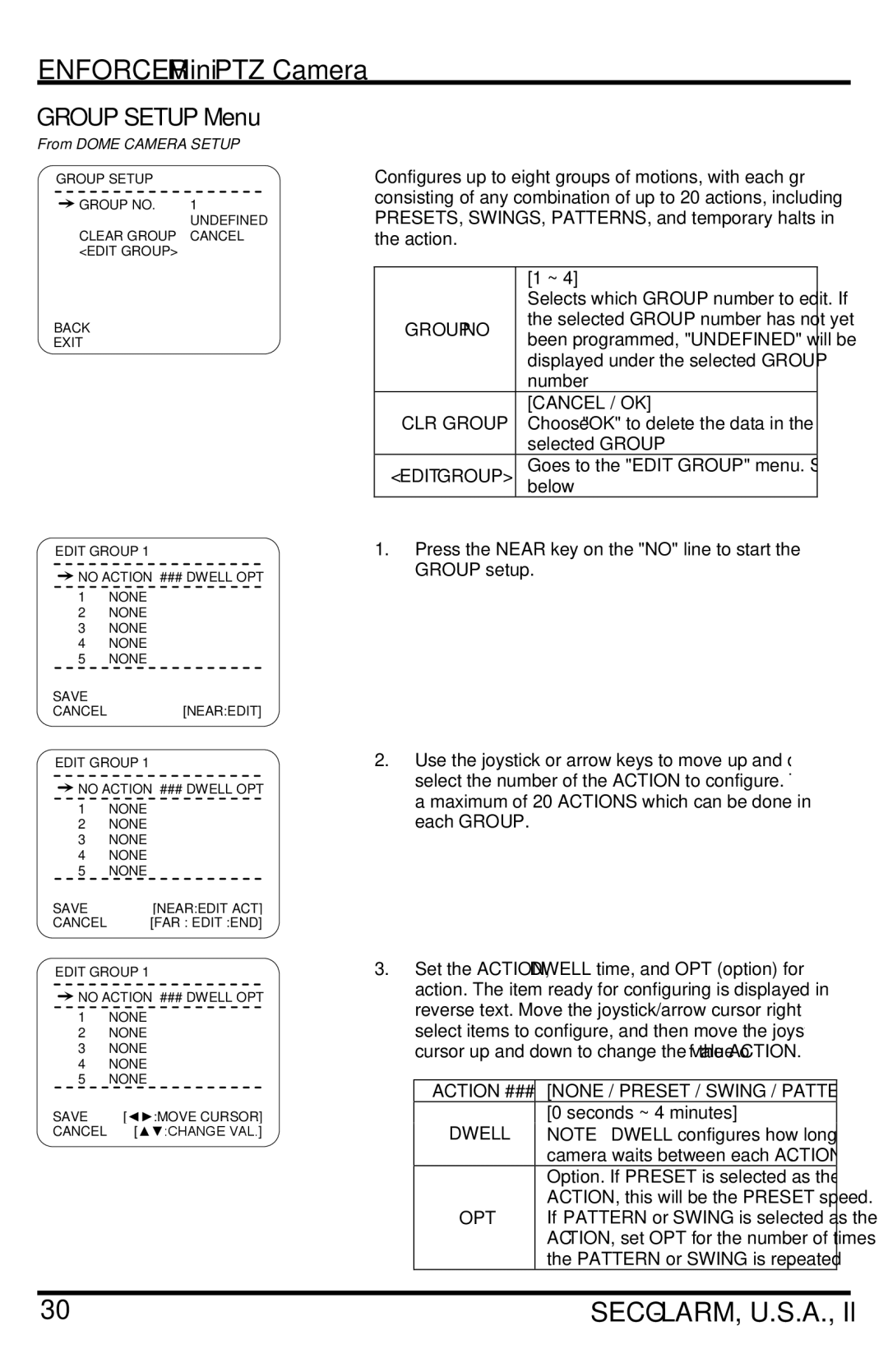 SECO-LARM USA EV-7105-NPEQ, EV-7105-PPEQ manual Group Setup Menu, Dwell 