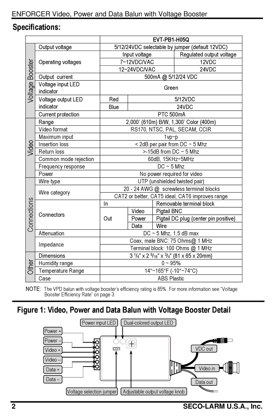 SECO-LARM USA EVT-PB1-H05Q manual Specifications, Video, Power and Data Balun with Voltage Booster Detail 