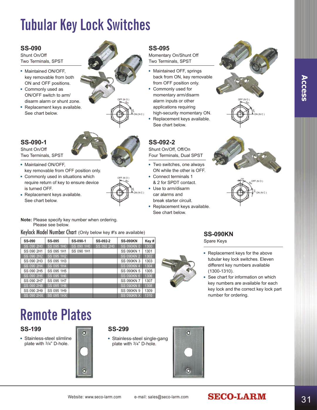 SECO-LARM USA SD-C141S manual Tubular Key Lock Switches, Remote Plates 