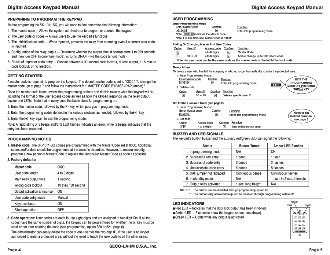 SECO-LARM USA SK-1011-SQ Digital Access Keypad Manual, Page, SECO-LARMU.S.A., Inc, Preparing To Program The Keypad, Status 