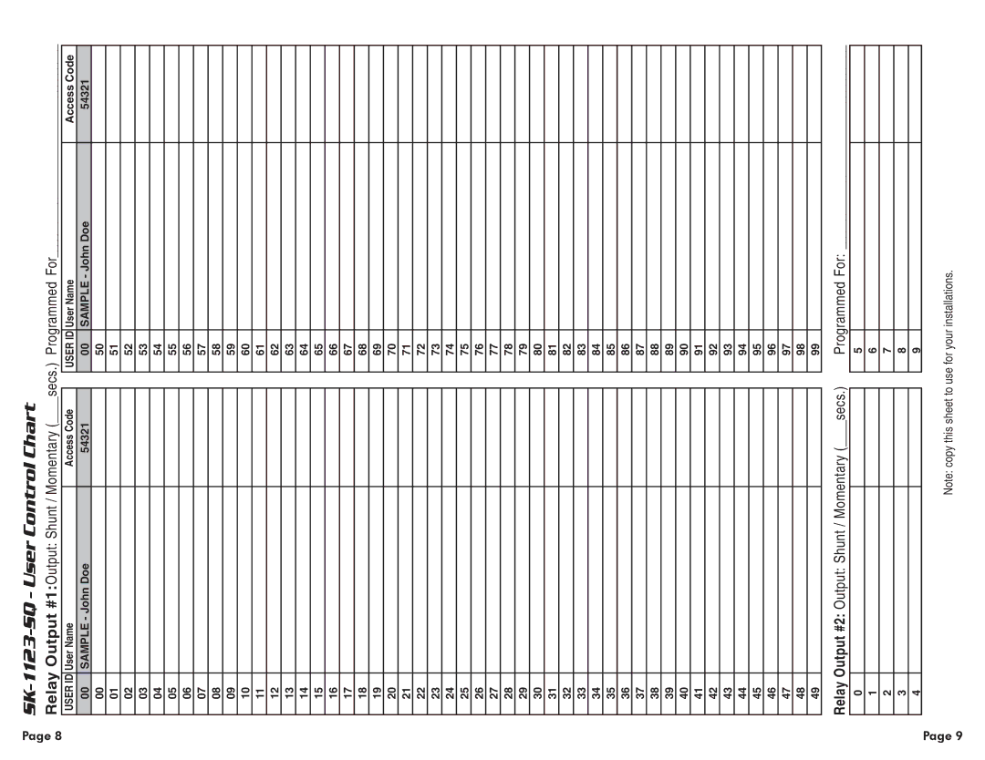 SECO-LARM USA SK-1123-SQ warranty User Name Access Code, User ID 