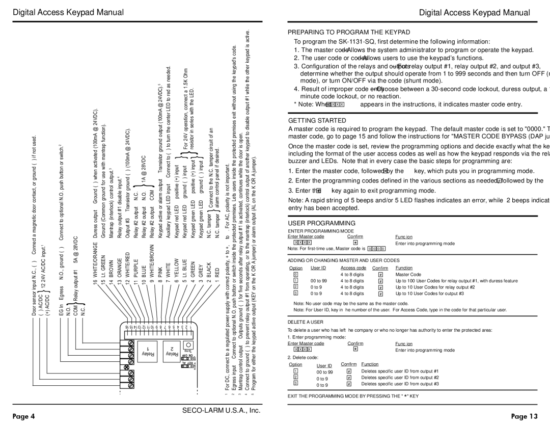 SECO-LARM USA SK-1131-SQ warranty Preparing to Program the Keypad, Getting Started, User Programming 