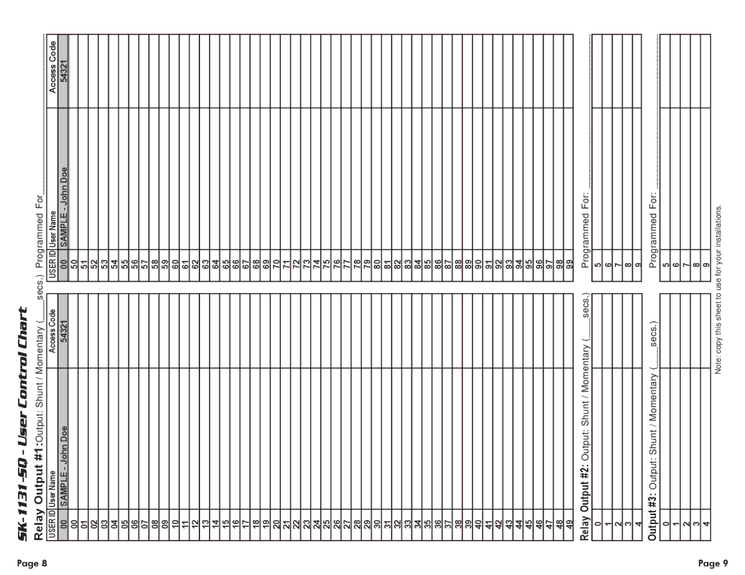 SECO-LARM USA warranty SK-1131-SQ User Control Chart, User ID User Name Access Code Sample John Doe 54321 