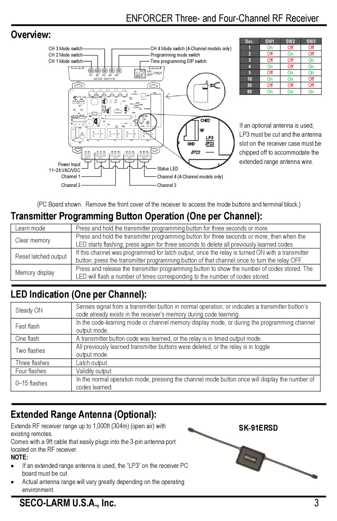 SECO-LARM USA SK-910R3Q Overview, Transmitter Programming Button Operation One per Channel, LED Indication One per Channel 