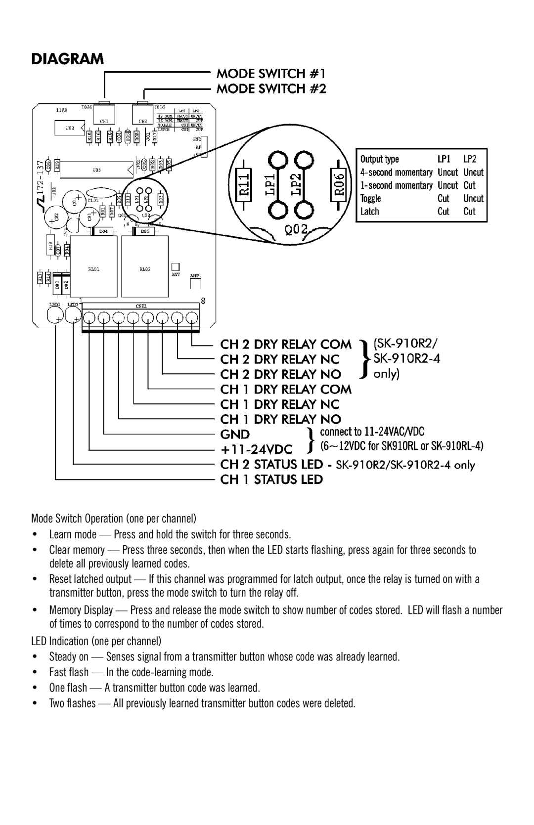 SECO-LARM USA SK-910R2-4, SK-910RL-4, SK-910R-4 manual 