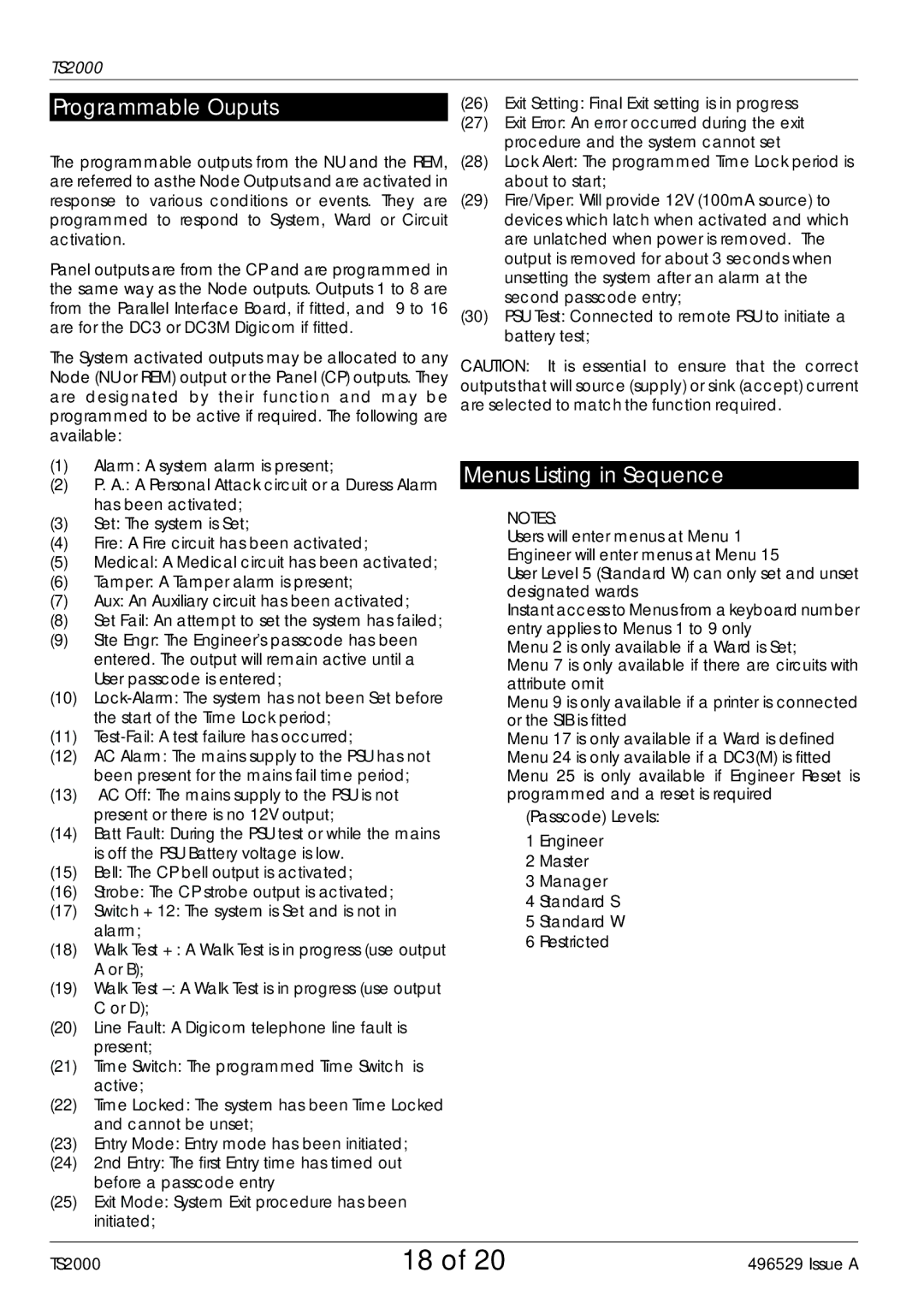 Security Centres TS2000 manual Programmable Ouputs, Menus Listing in Sequence 