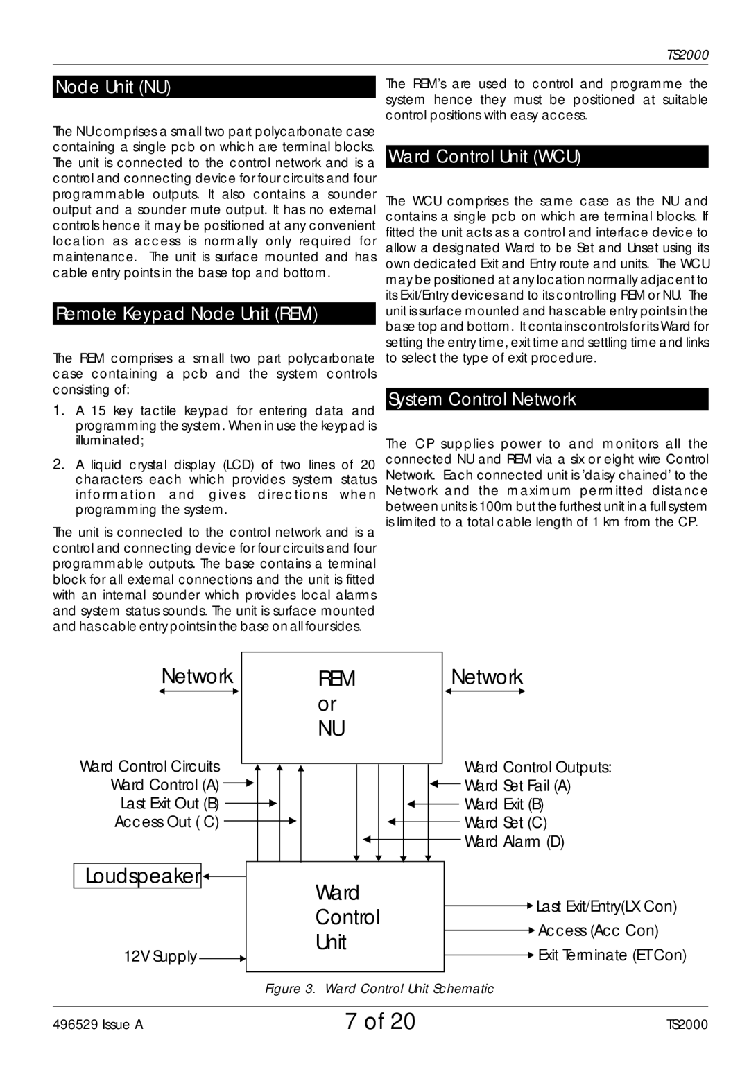 Security Centres TS2000 manual Node Unit NU, Remote Keypad Node Unit REM, Ward Control Unit WCU, System Control Network 