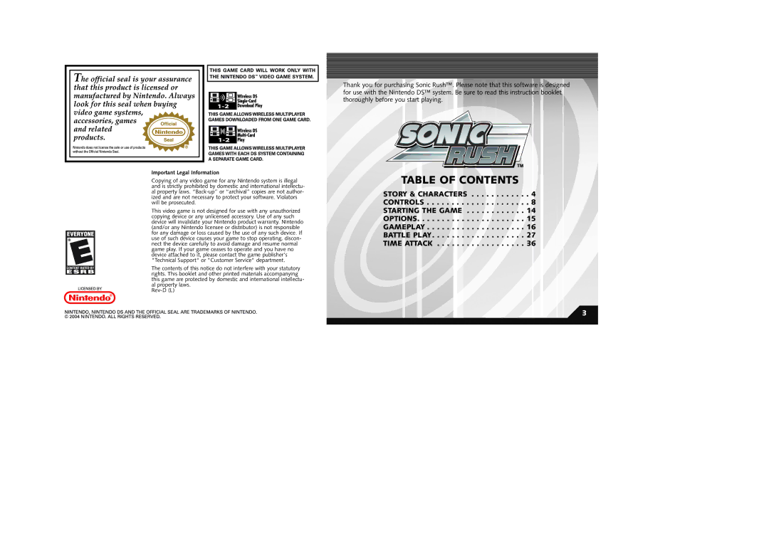 Sega 10086670011 manual Table of Contents 