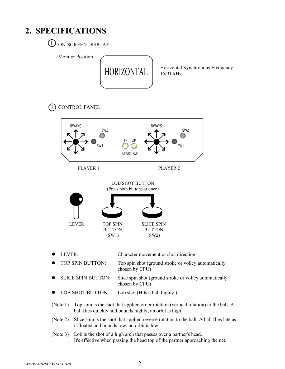 Sega 2 installation instructions Specifications 