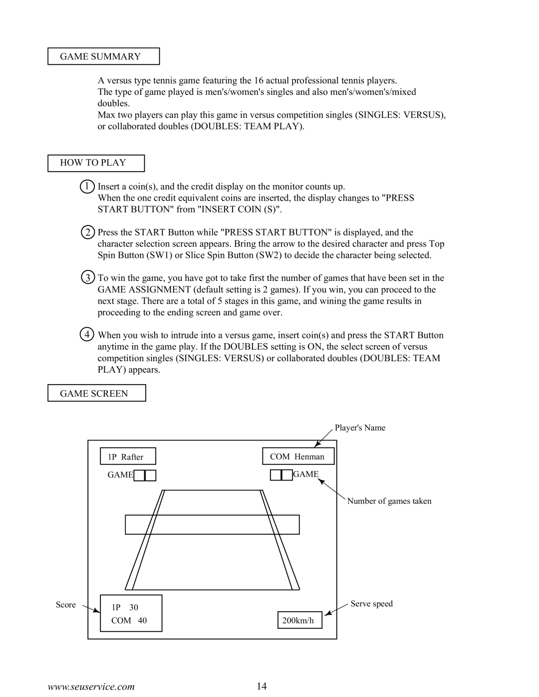 Sega 2 installation instructions Game Summary, HOW to Play, Game Screen 