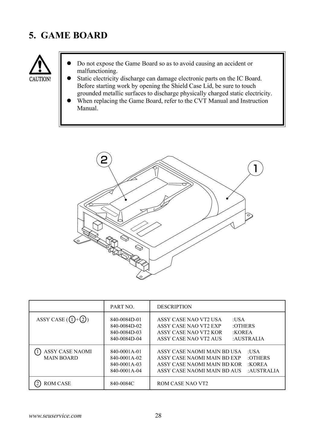 Sega installation instructions Game Board, ROM Case NAO VT2 