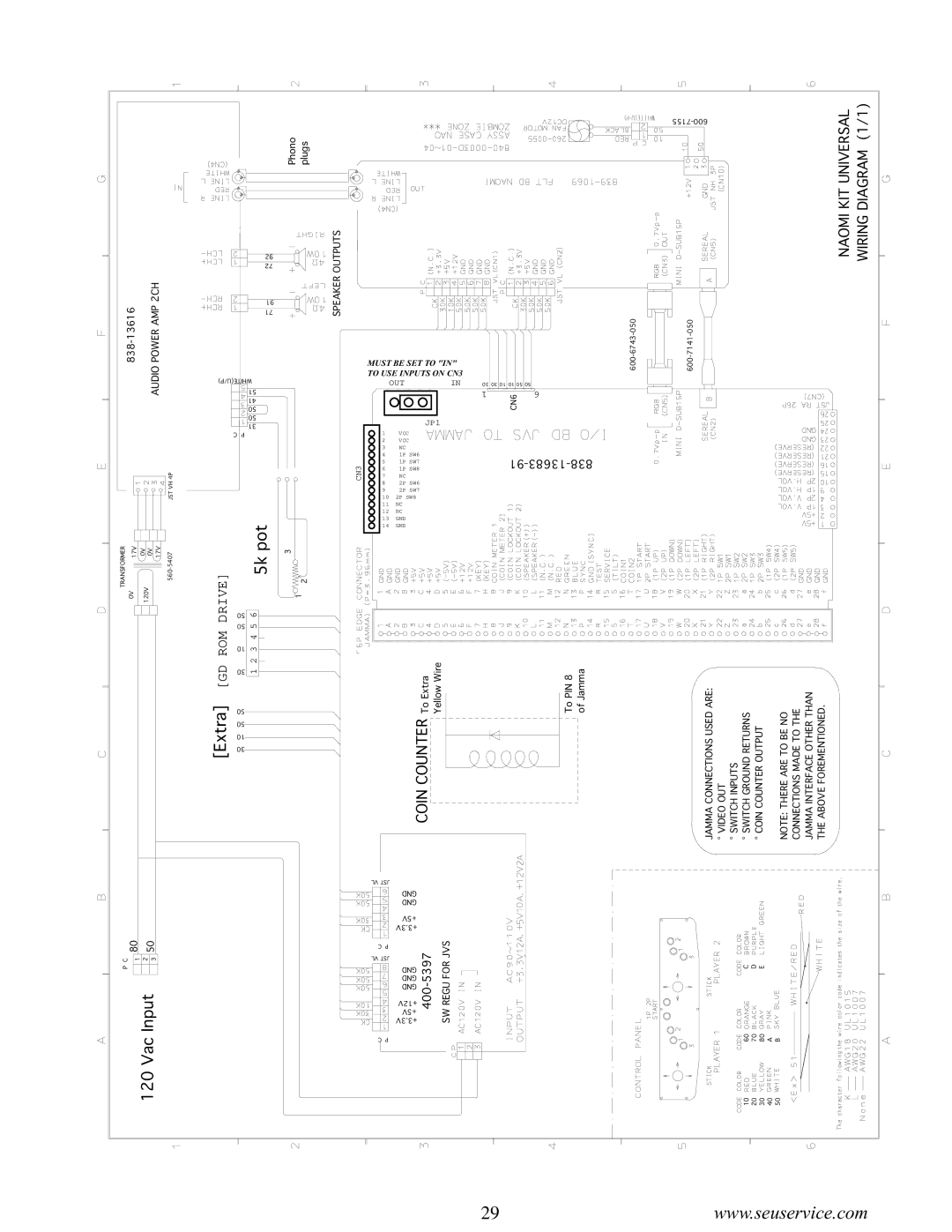 Sega 2 installation instructions Pot 